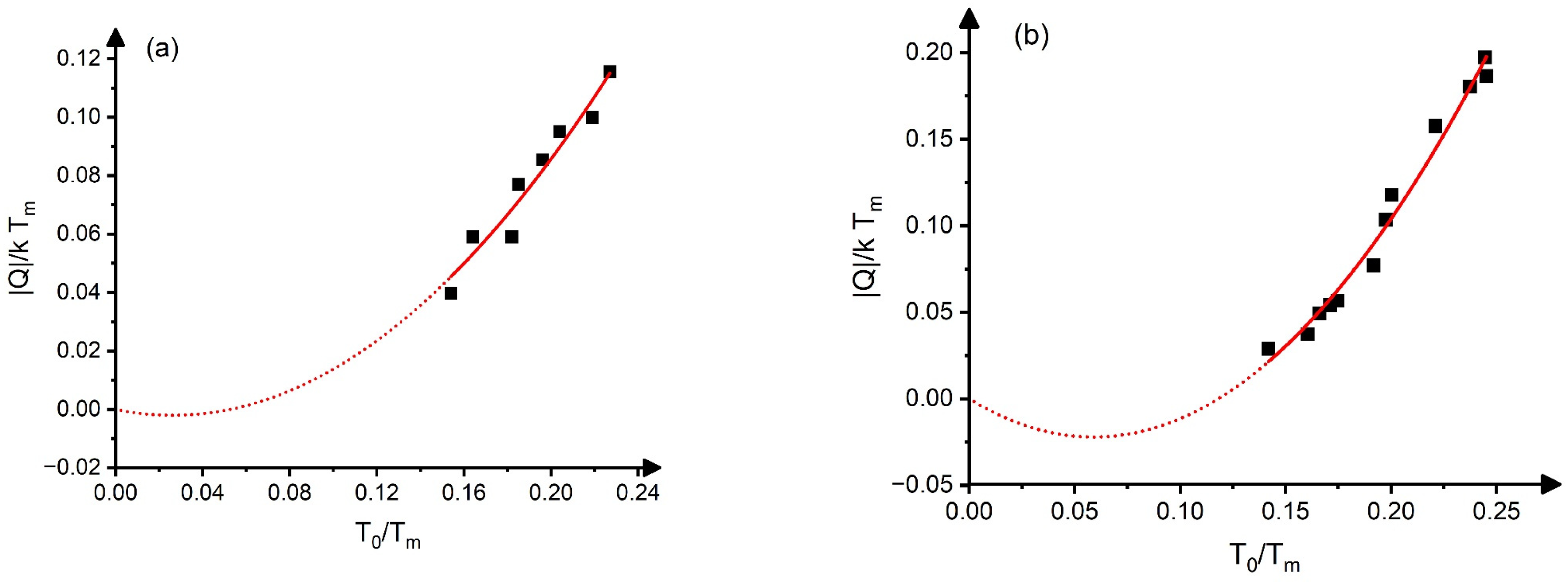 Materials 17 04116 g0a1
