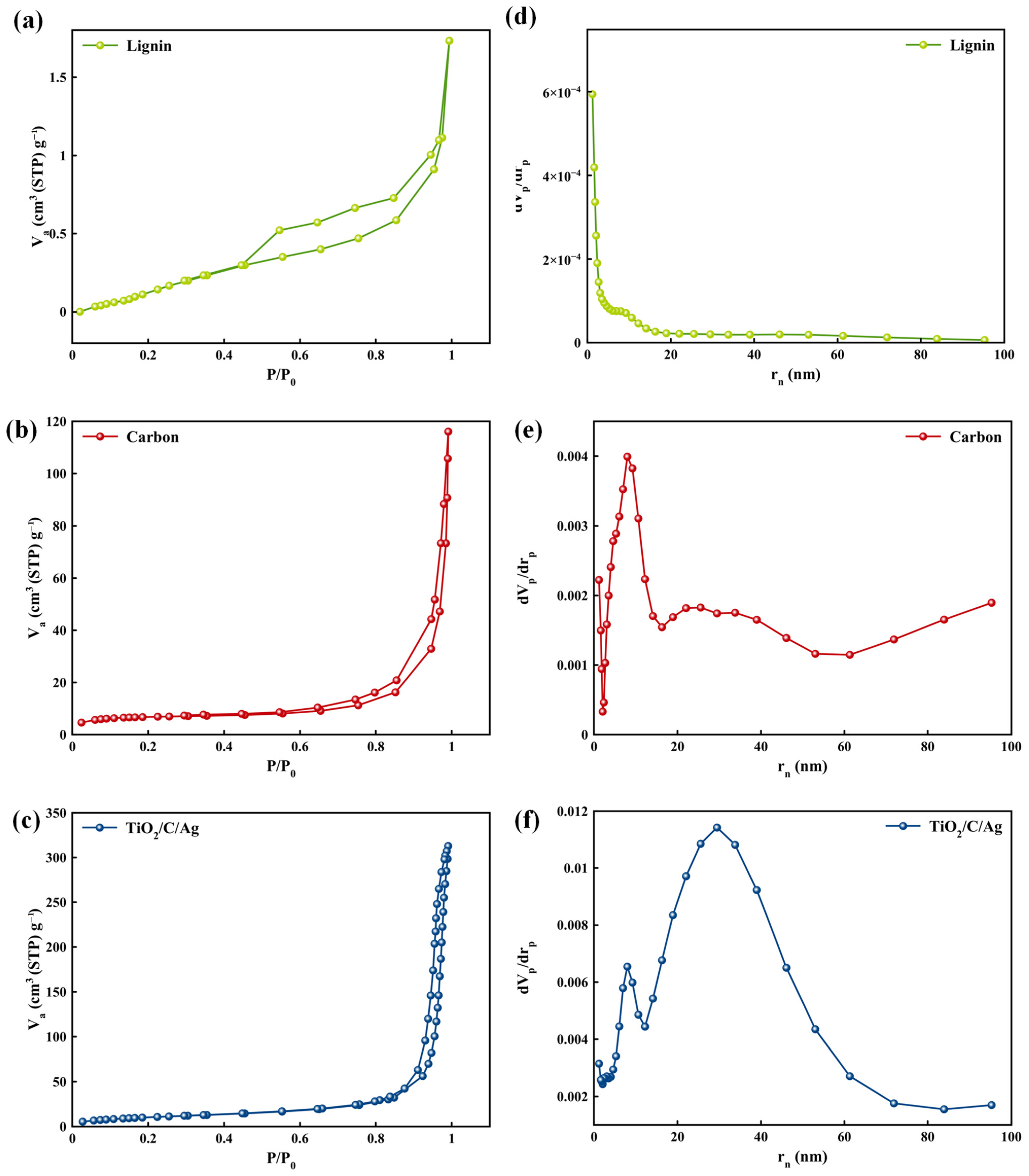 Materials 17 04118 g008