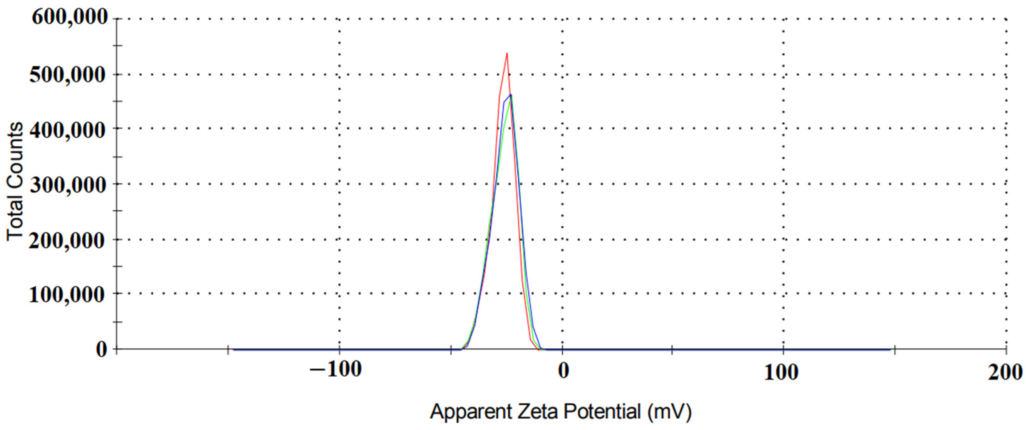 Materials 17 04118 g009