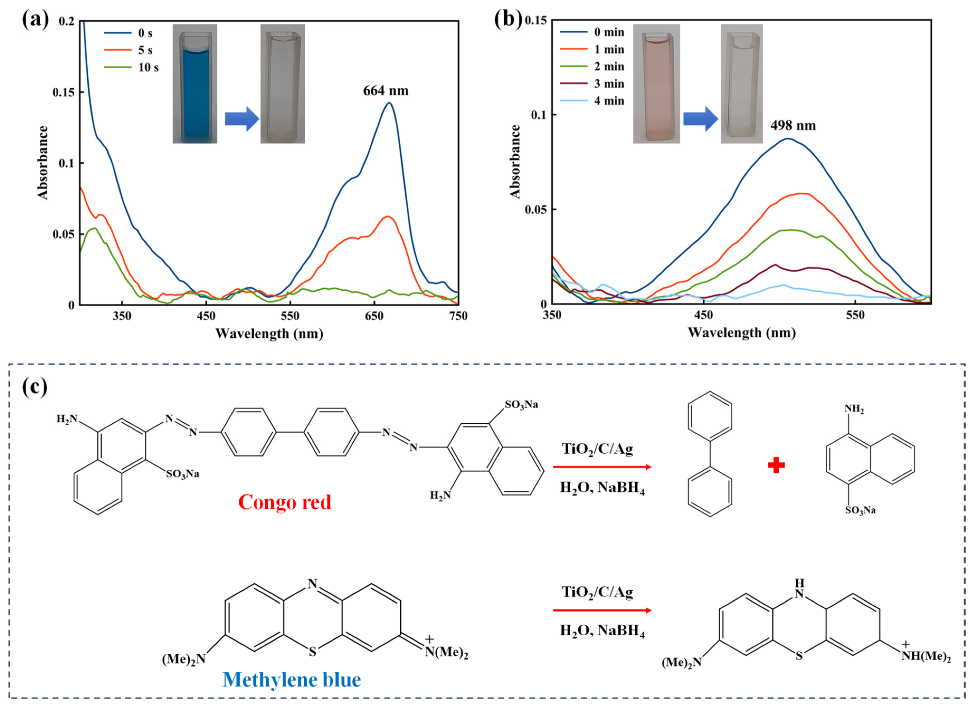 Materials 17 04118 g011