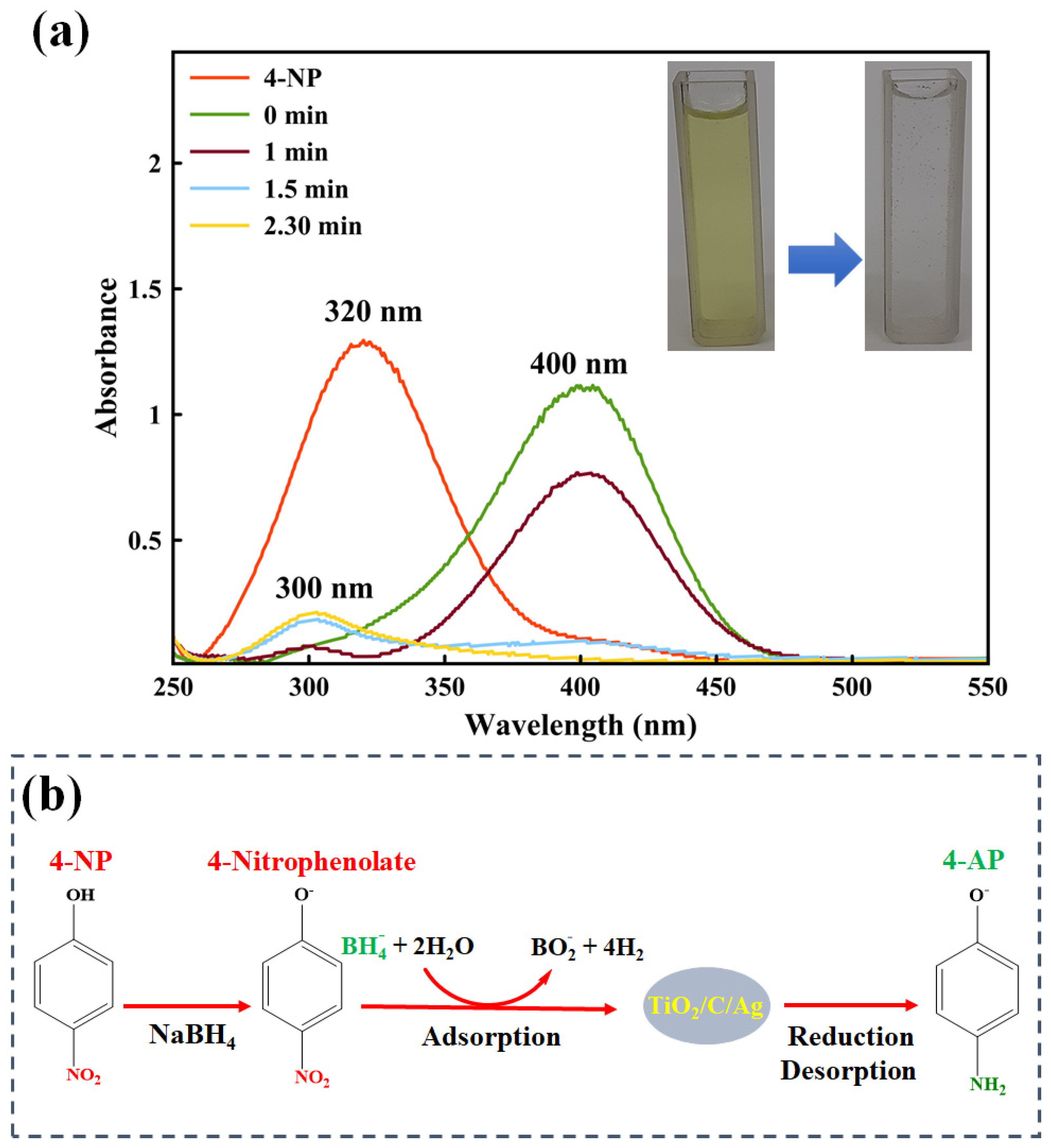 Materials 17 04118 g012