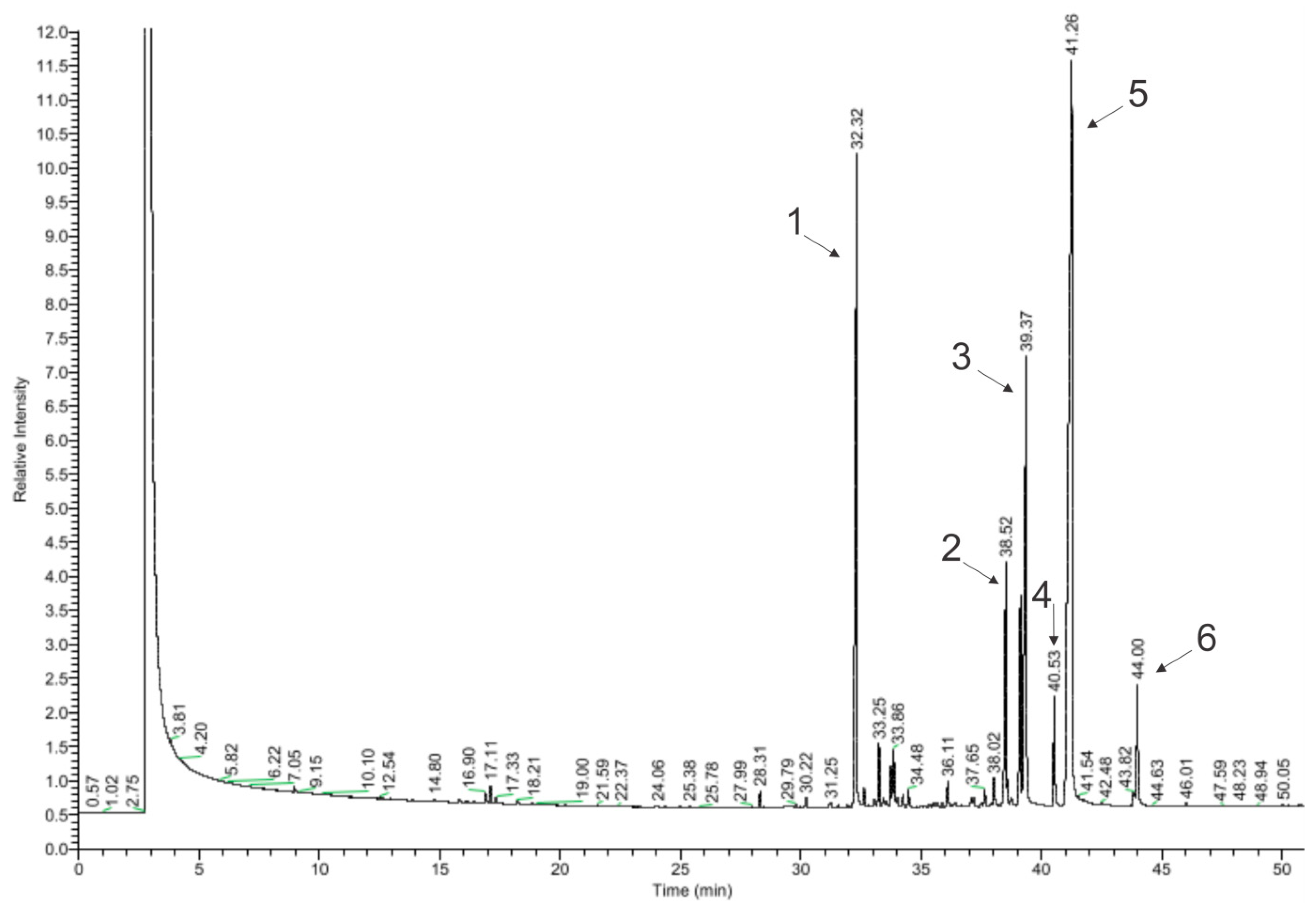 Materials 17 04119 g004