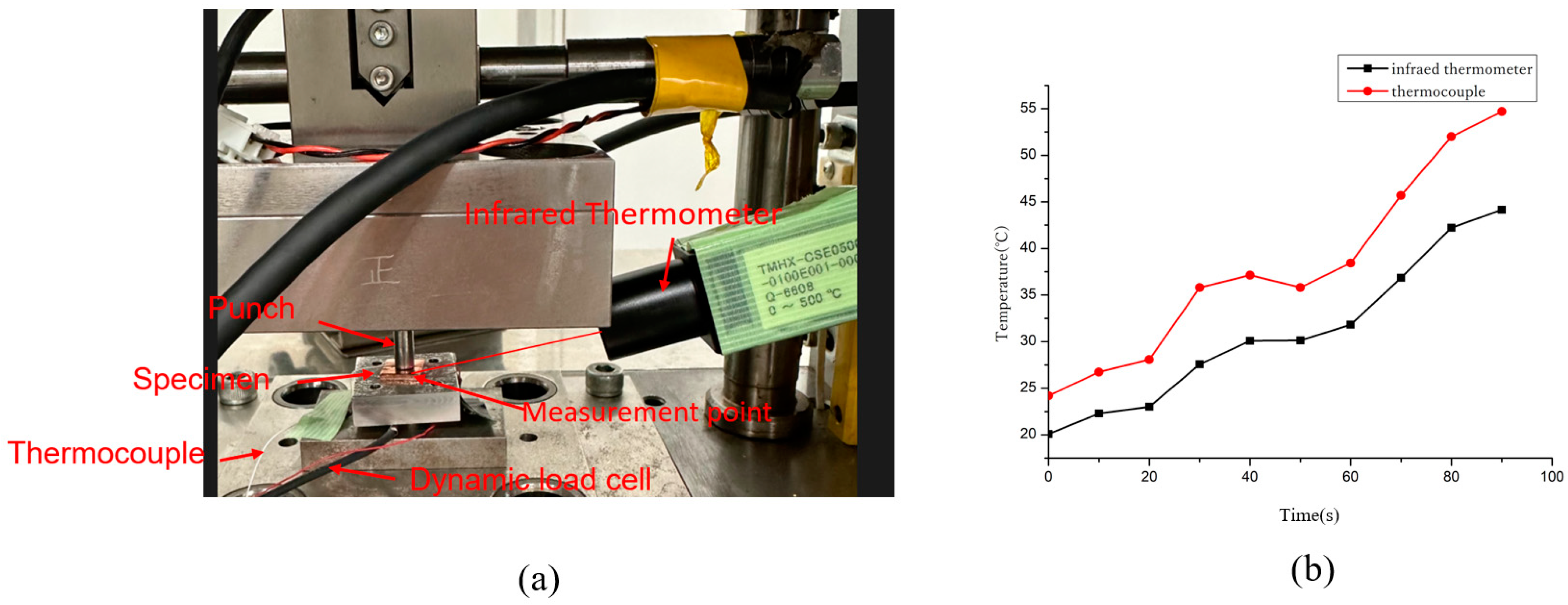 Materials 17 04123 g005