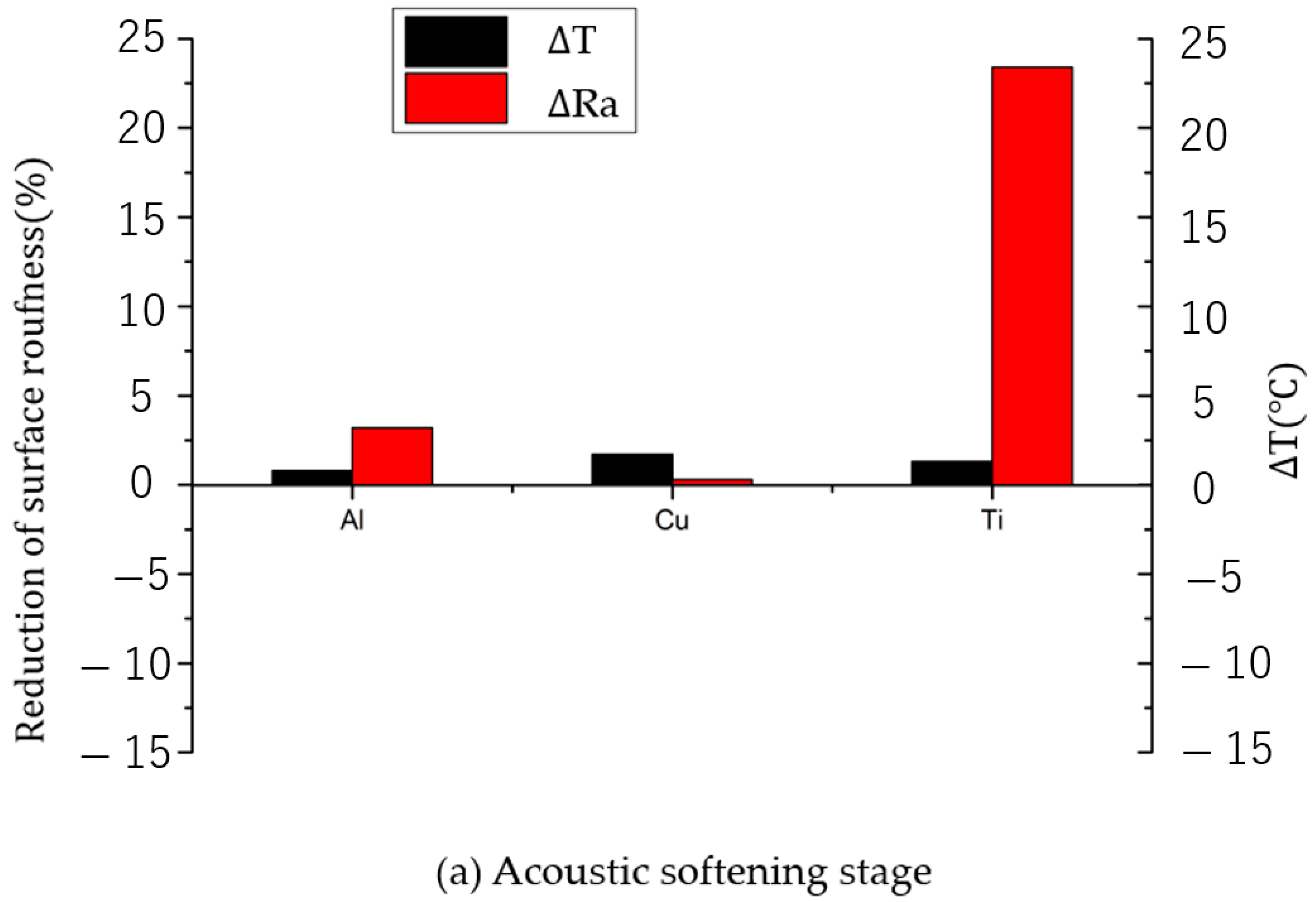 Materials 17 04123 g009a