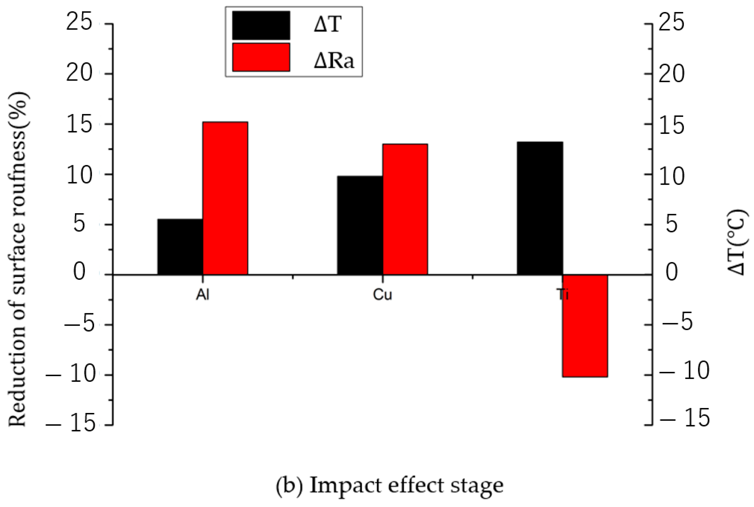 Materials 17 04123 g009b