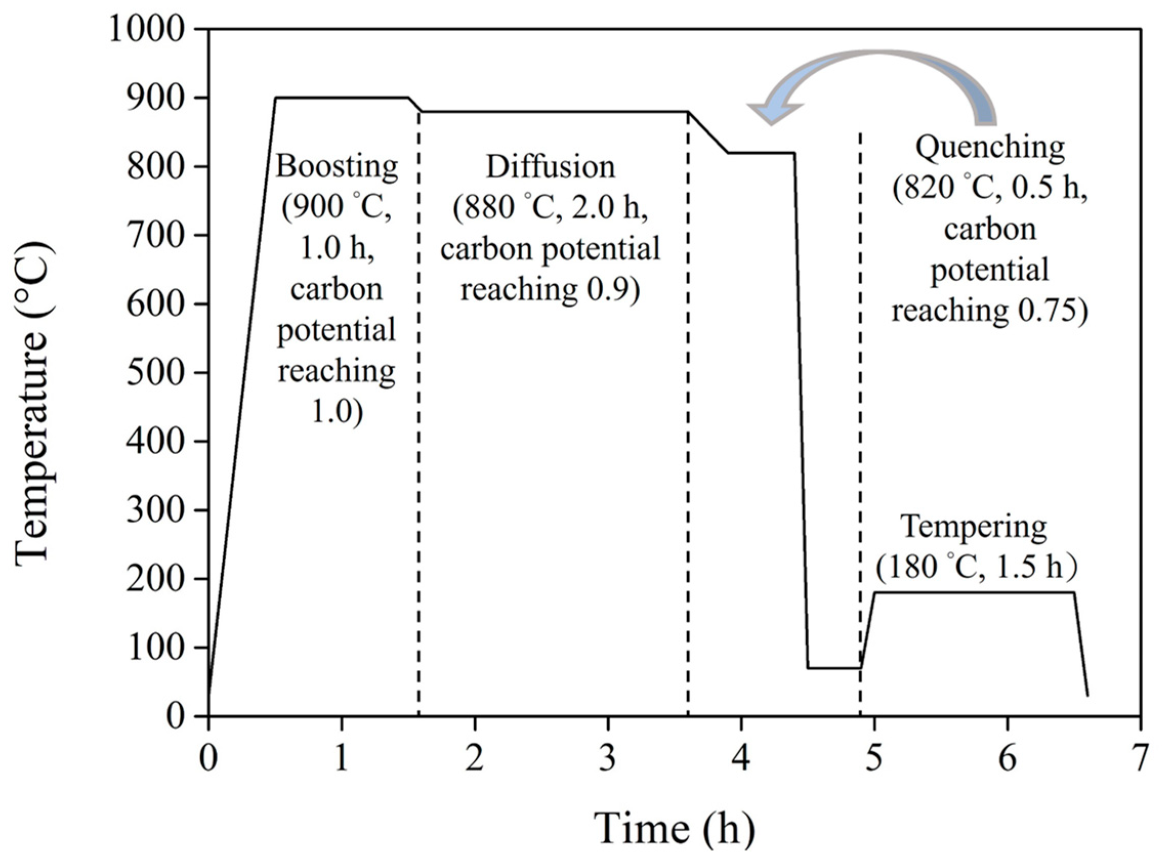 Materials 17 04124 g002