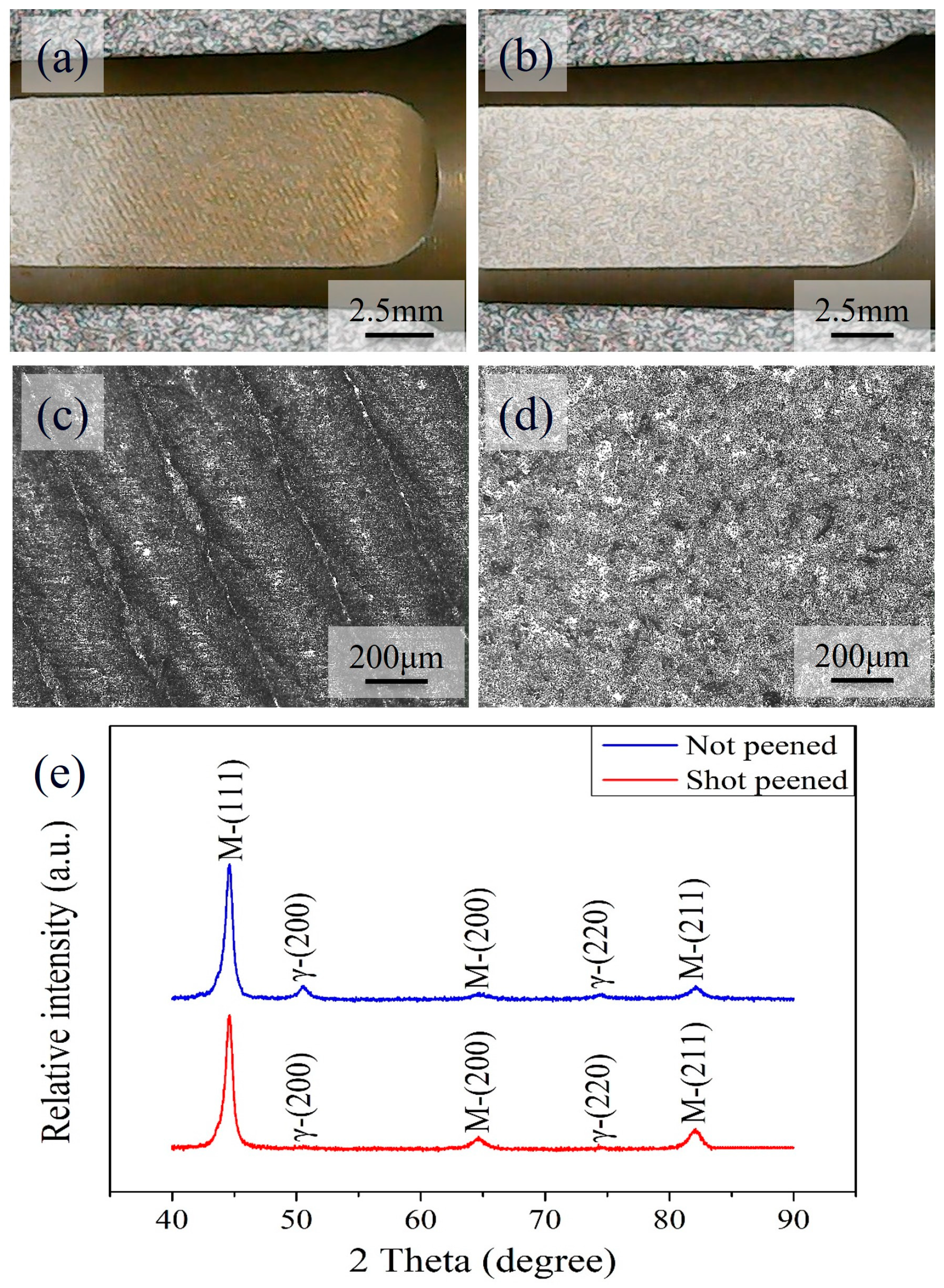 Materials 17 04124 g003