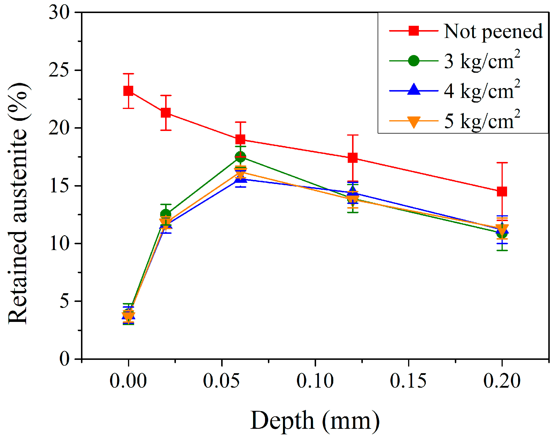 Materials 17 04124 g005