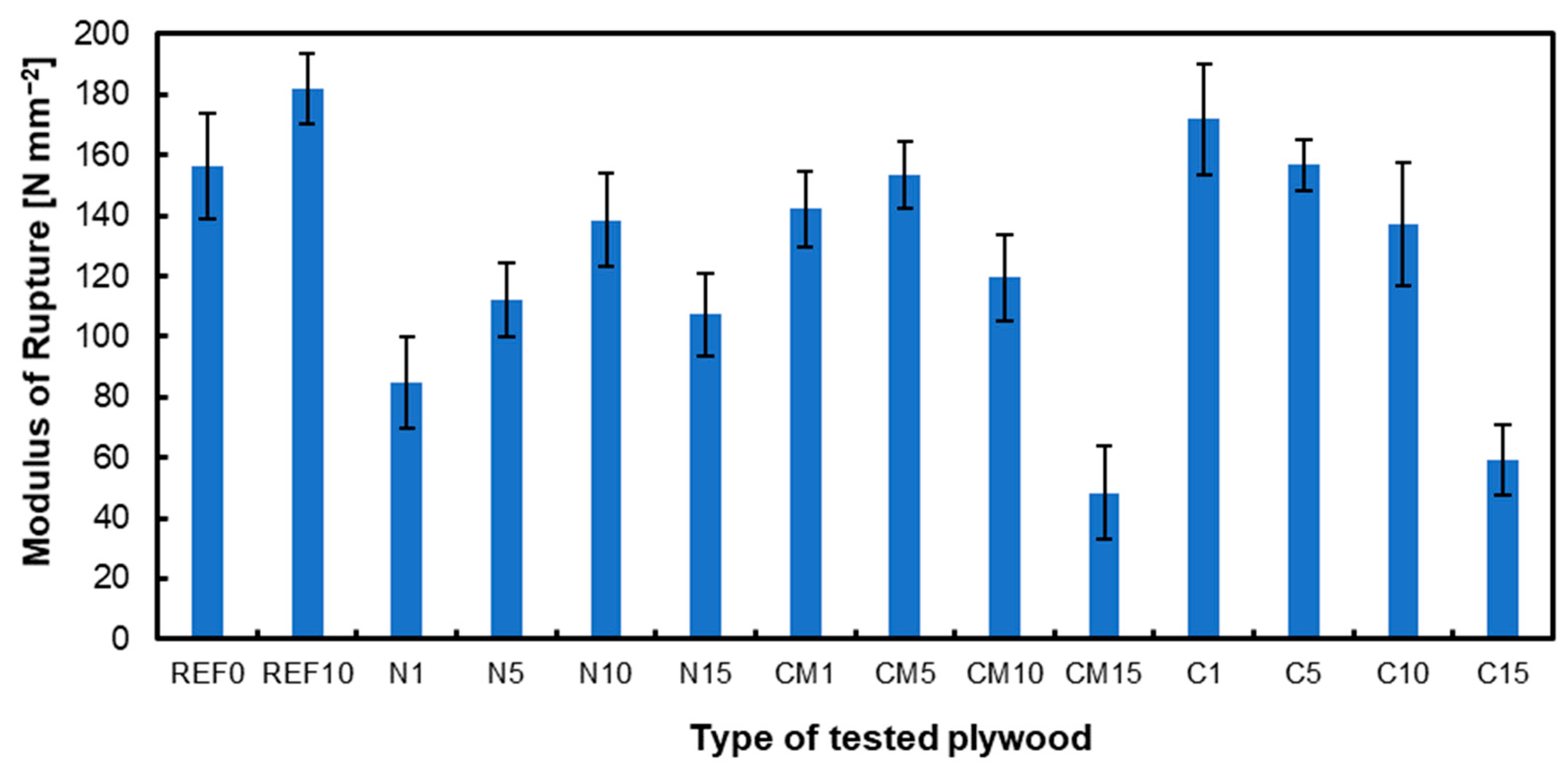 Materials 17 04128 g001