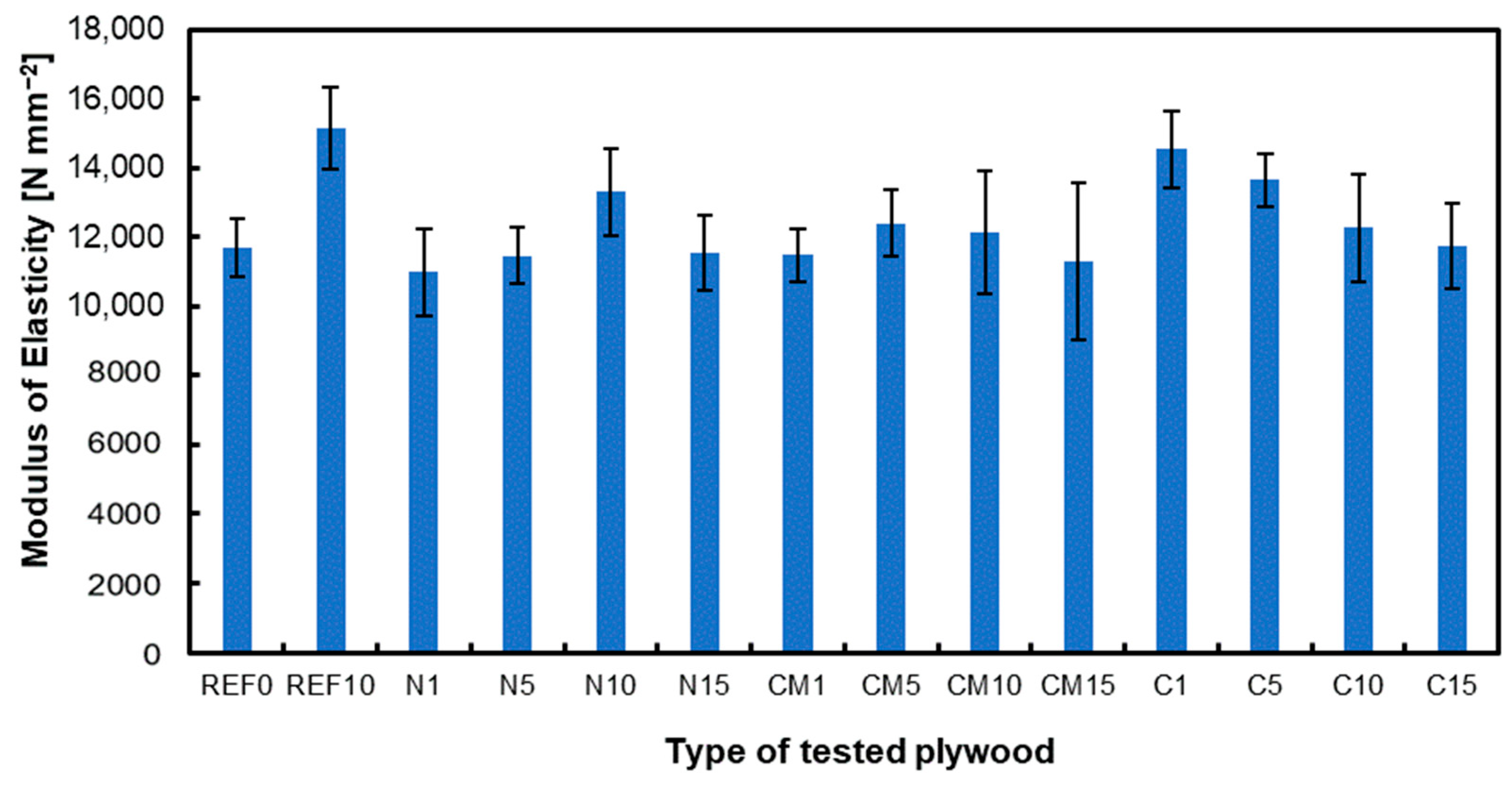 Materials 17 04128 g002
