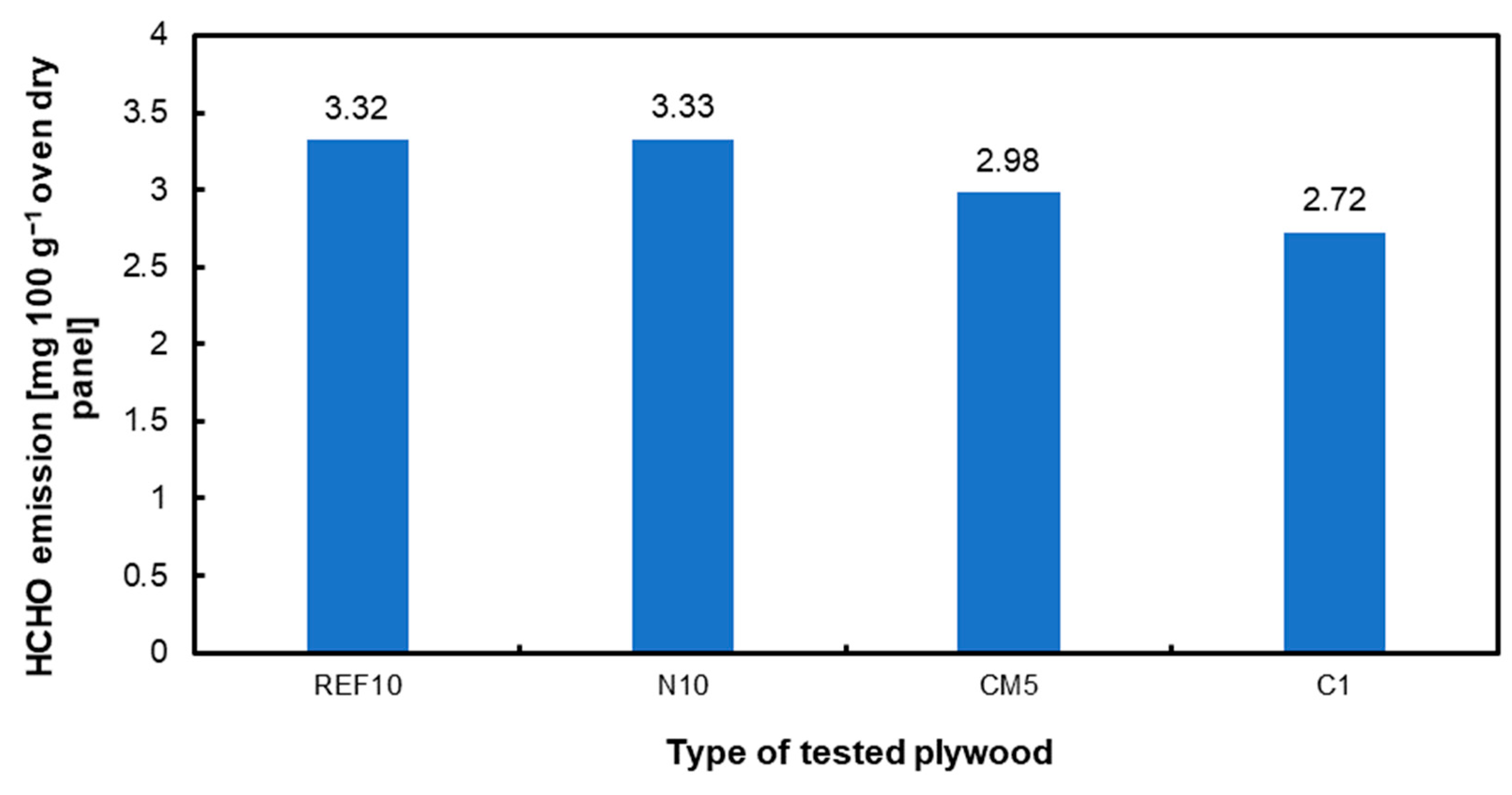 Materials 17 04128 g008