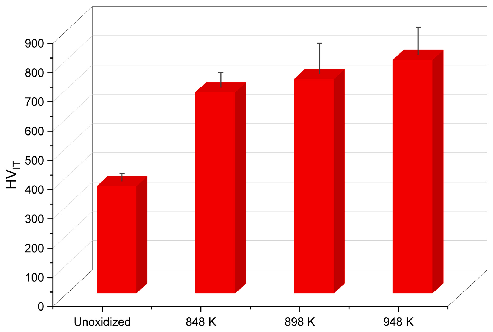 Materials 17 04129 g003