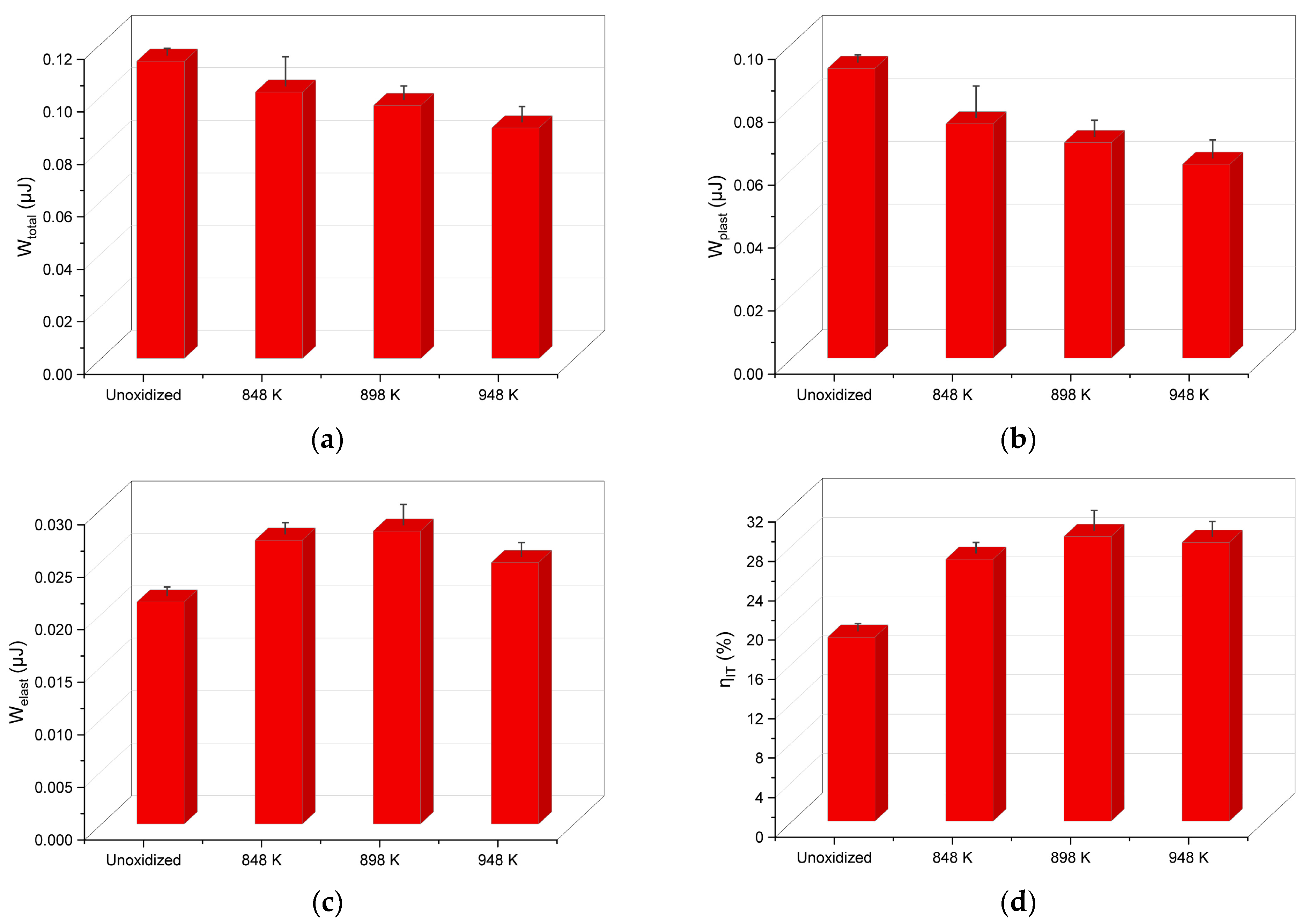 Materials 17 04129 g005