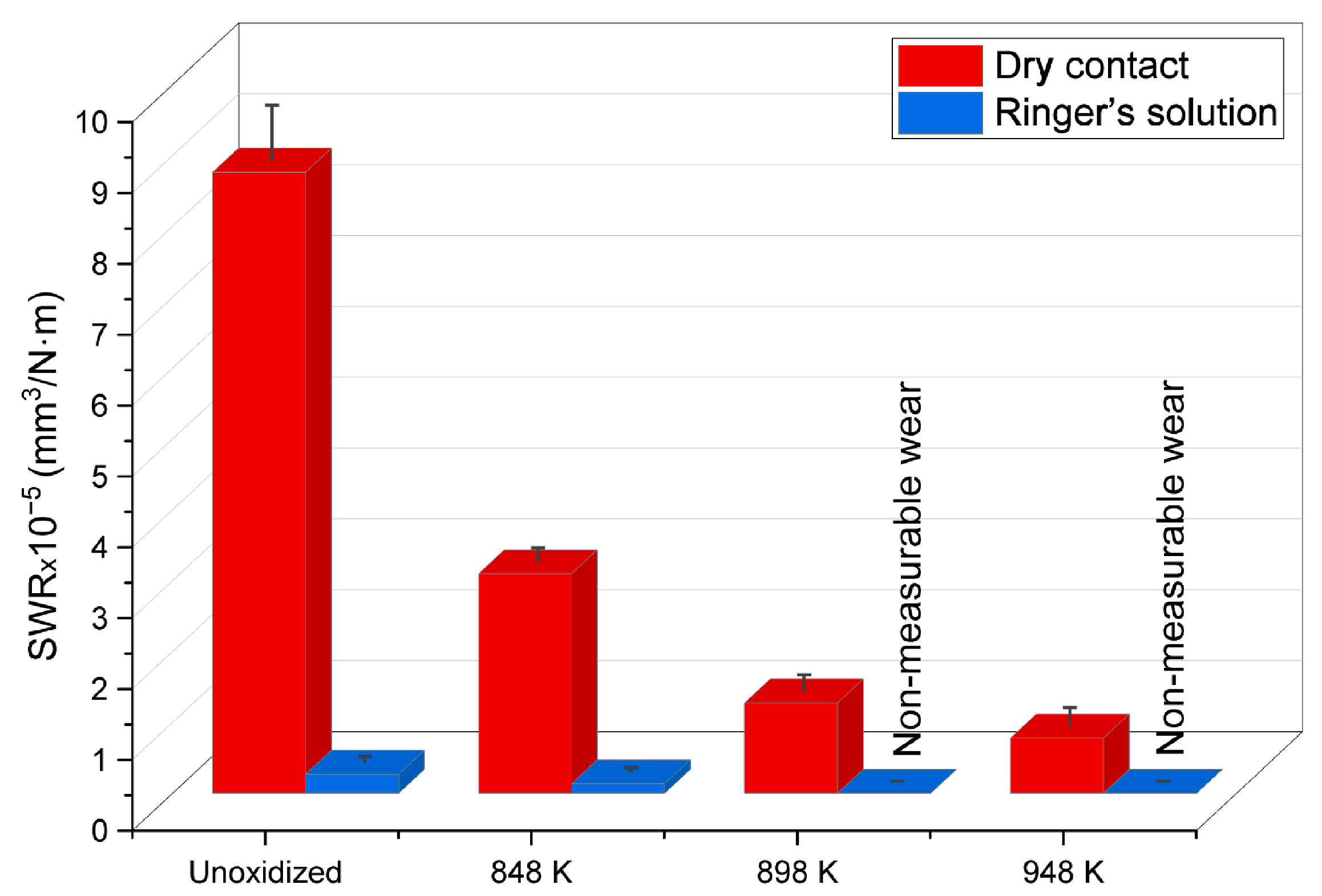 Materials 17 04129 g007
