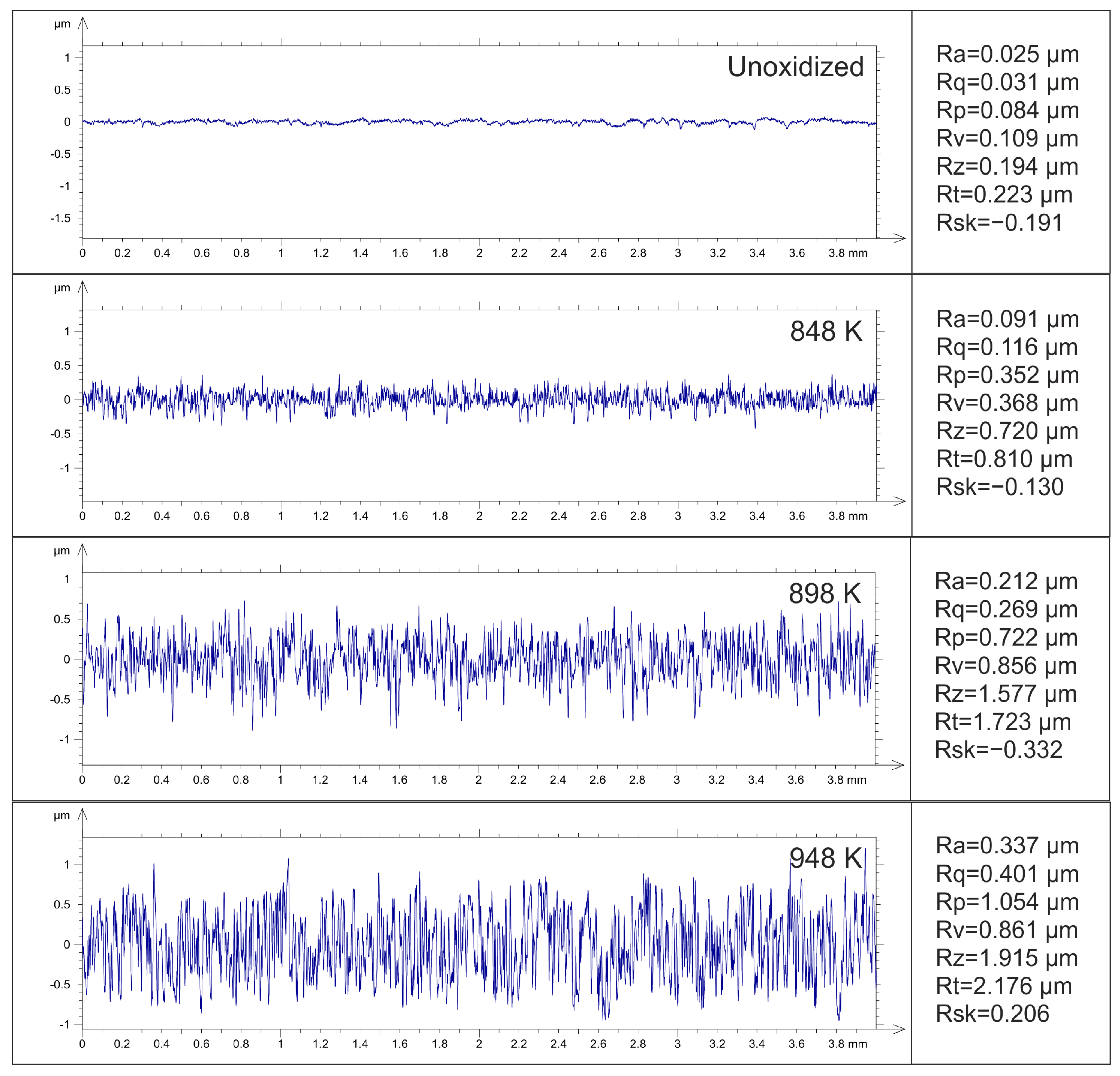 Materials 17 04129 g010