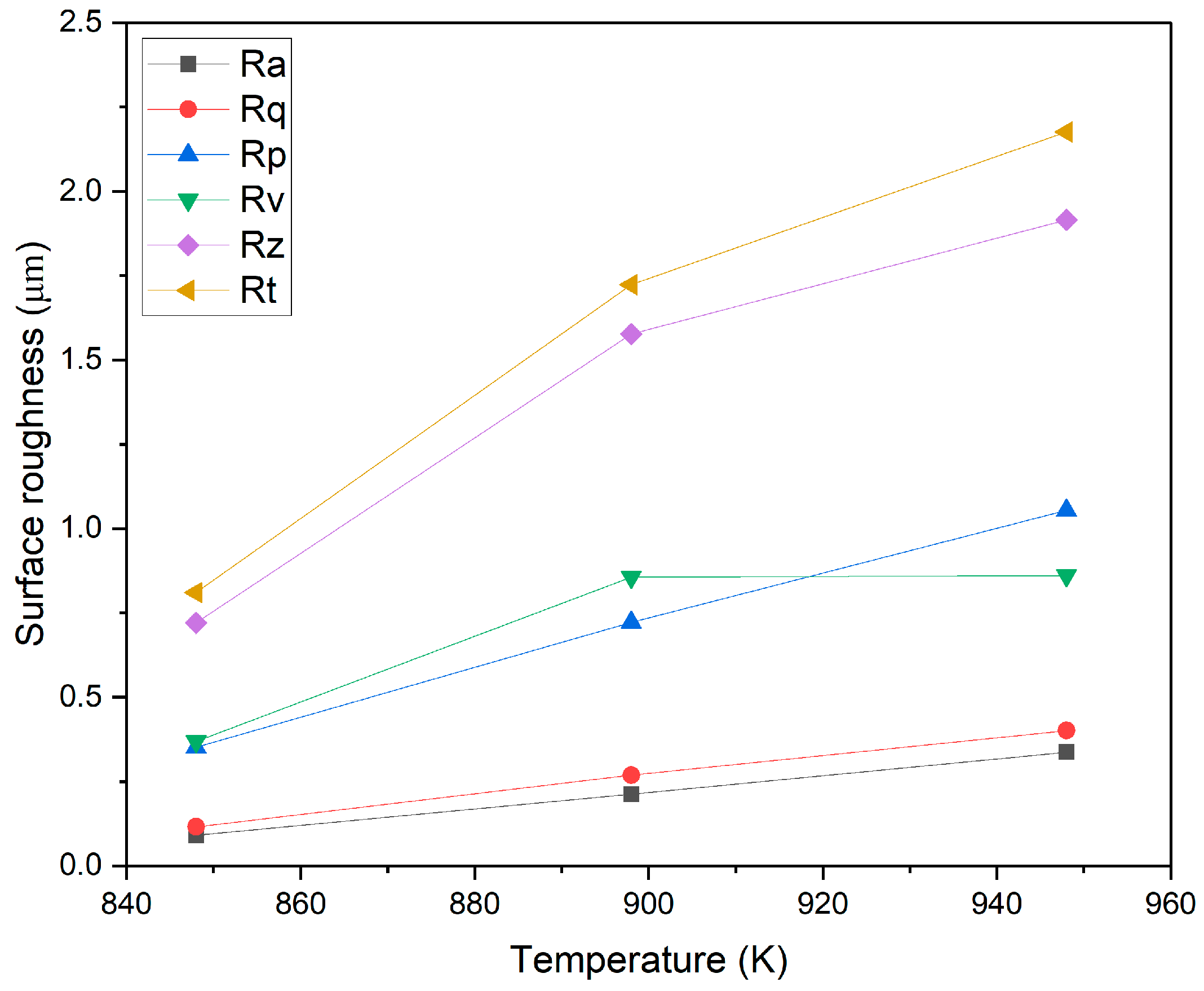 Materials 17 04129 g011