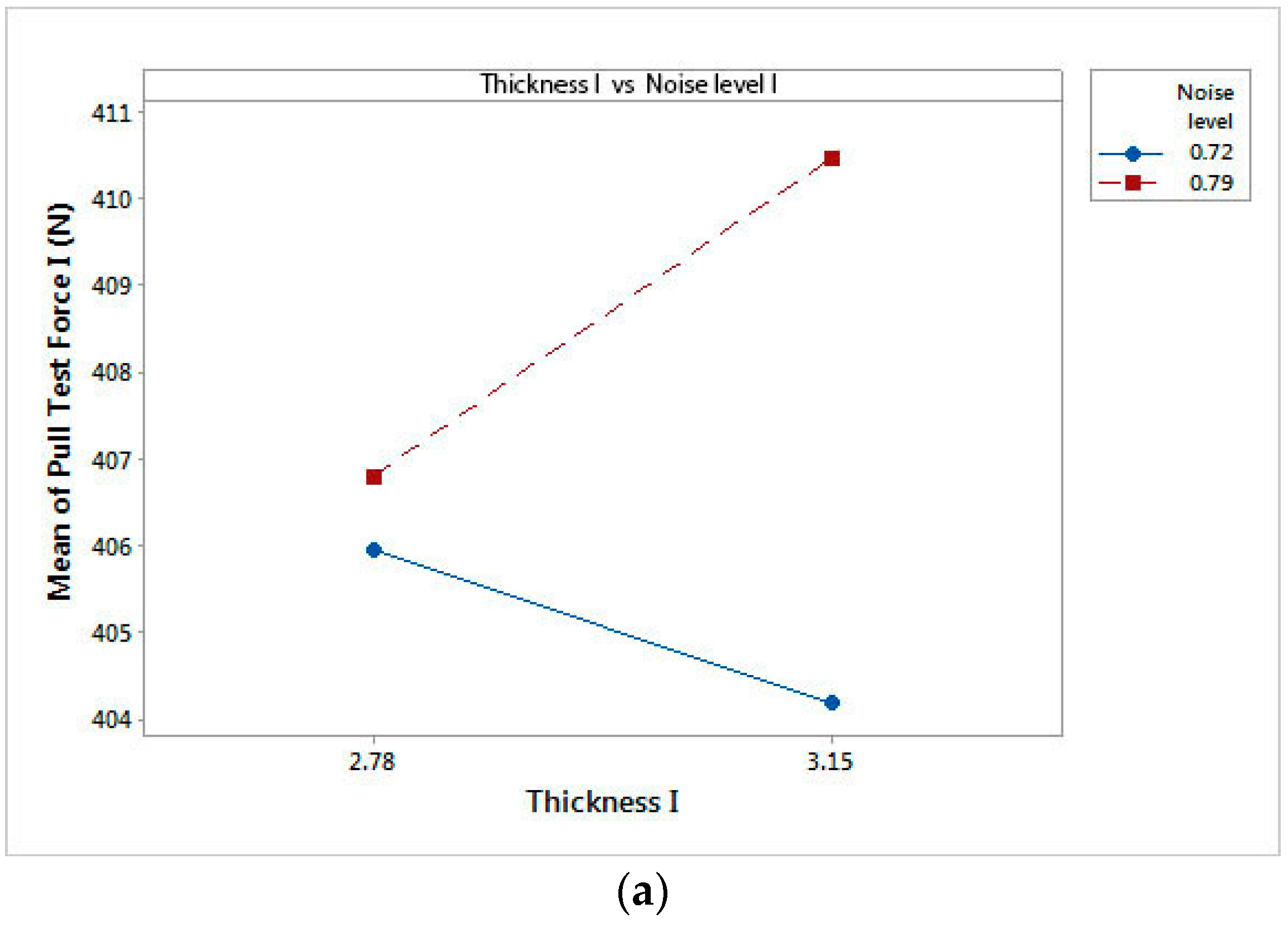 Materials 17 04131 g009a