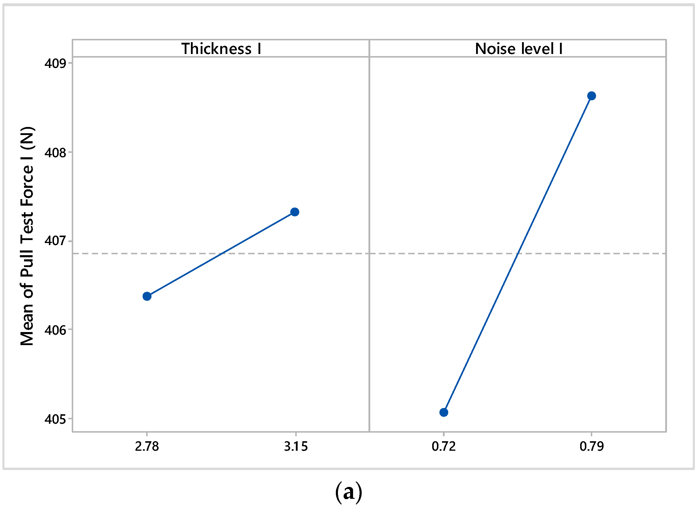 Materials 17 04131 g010a