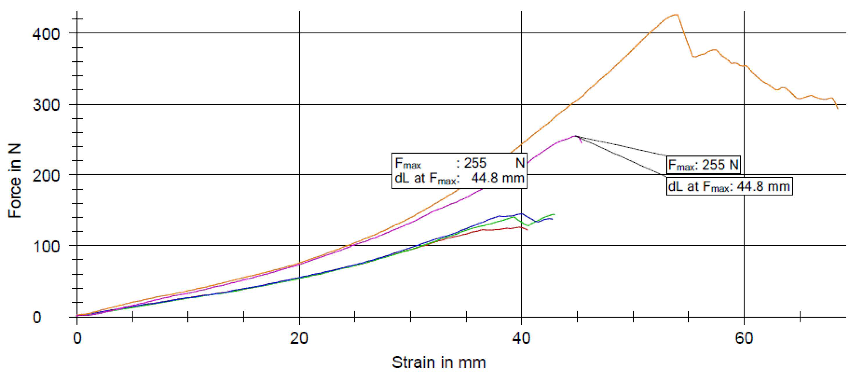 Materials 17 04131 g012