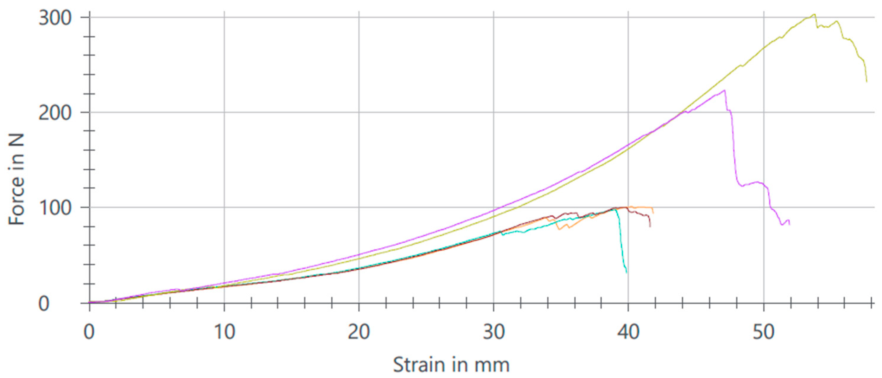 Materials 17 04131 g013