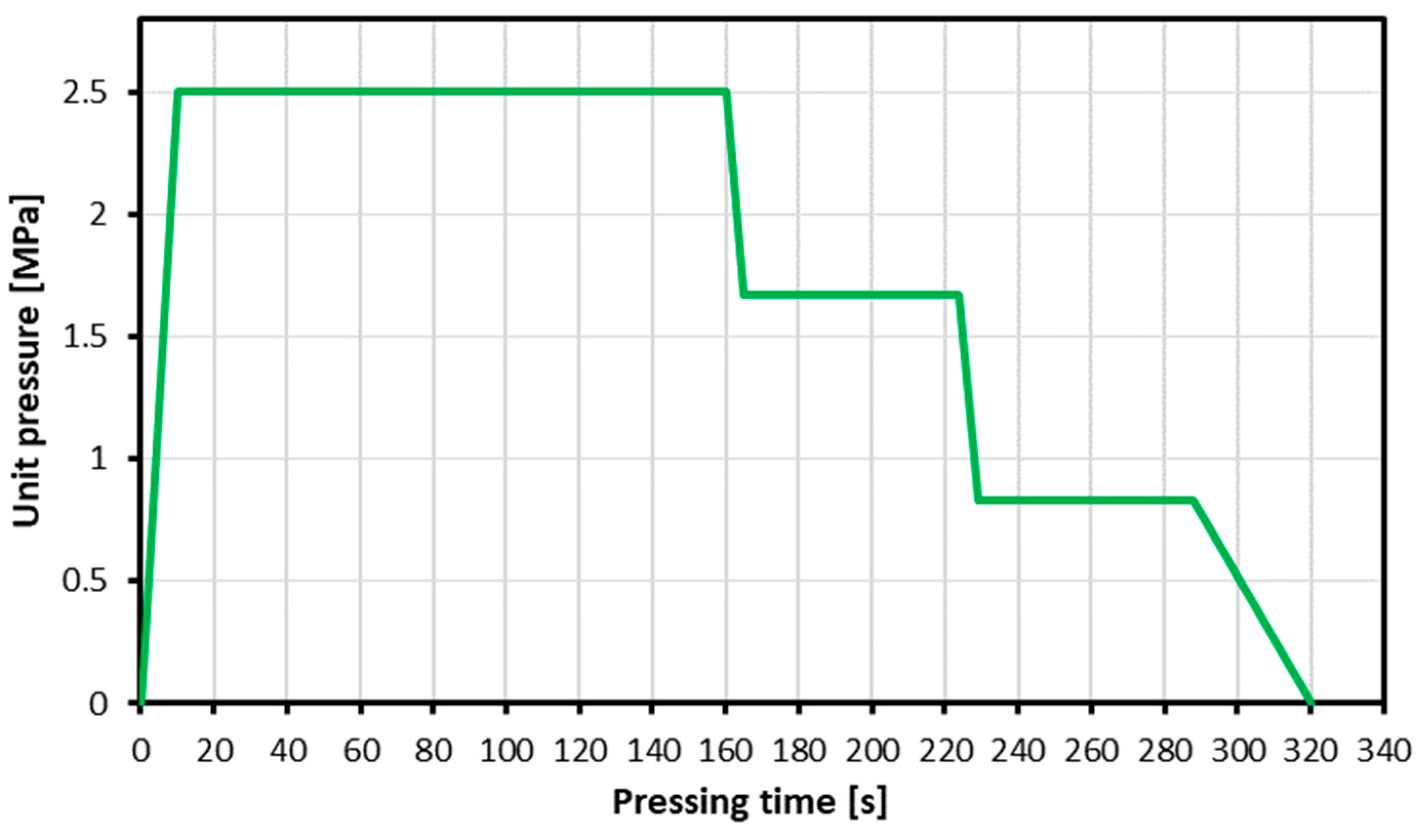 Materials 17 04132 g001