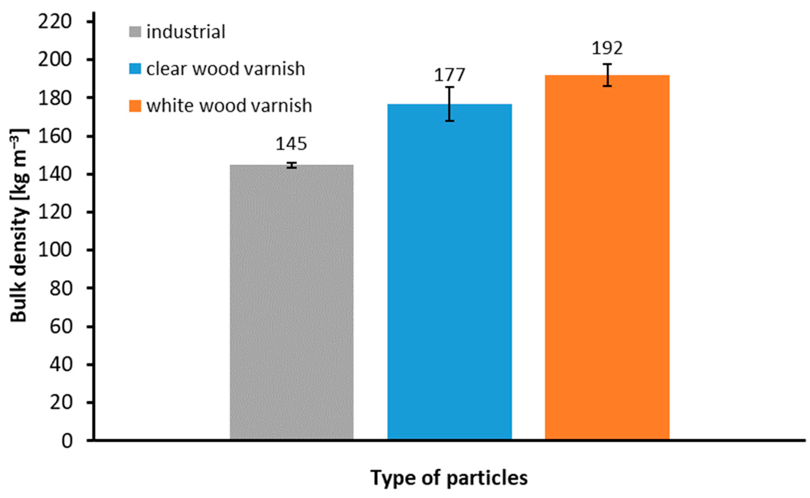 Materials 17 04132 g003
