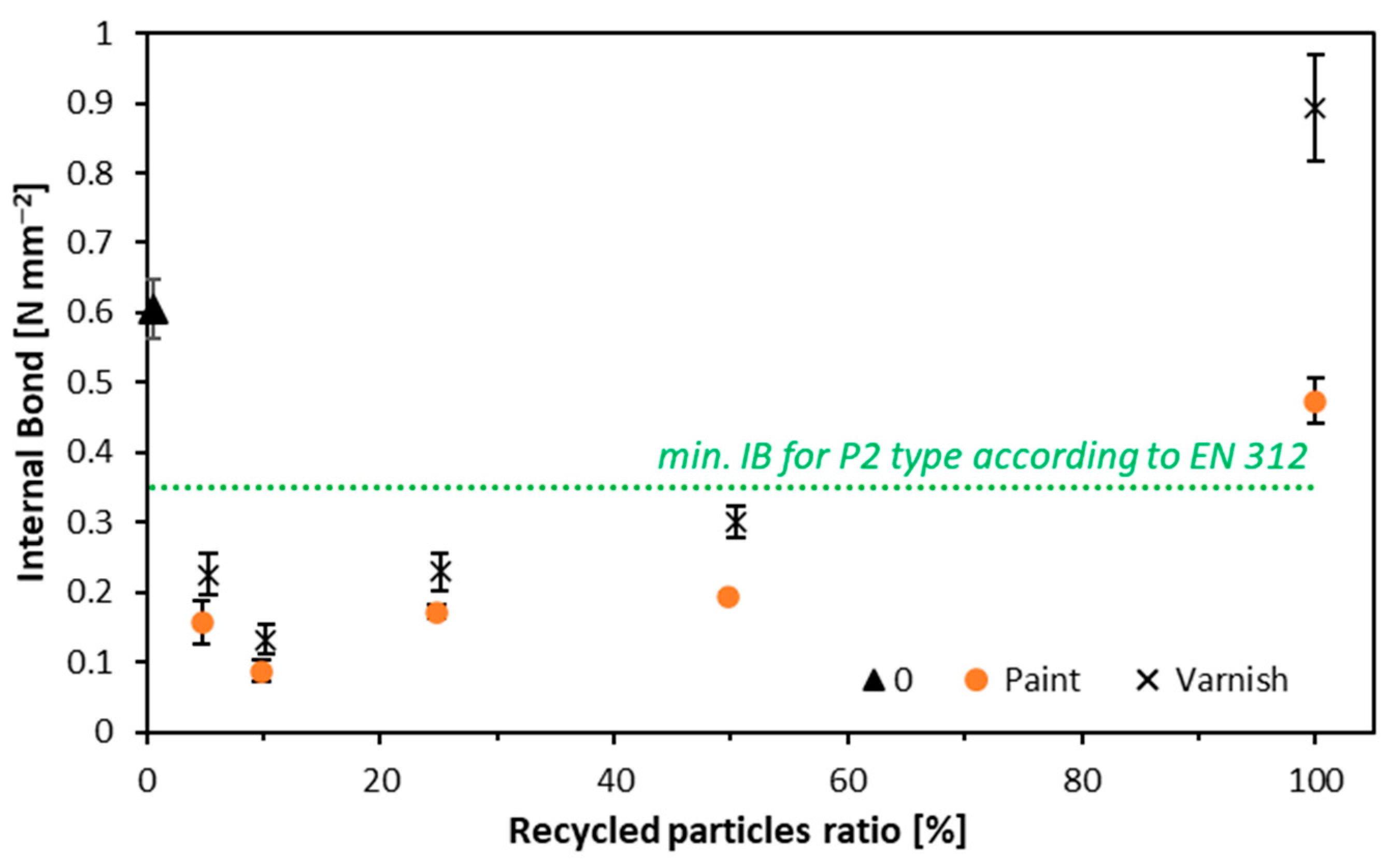 Materials 17 04132 g008