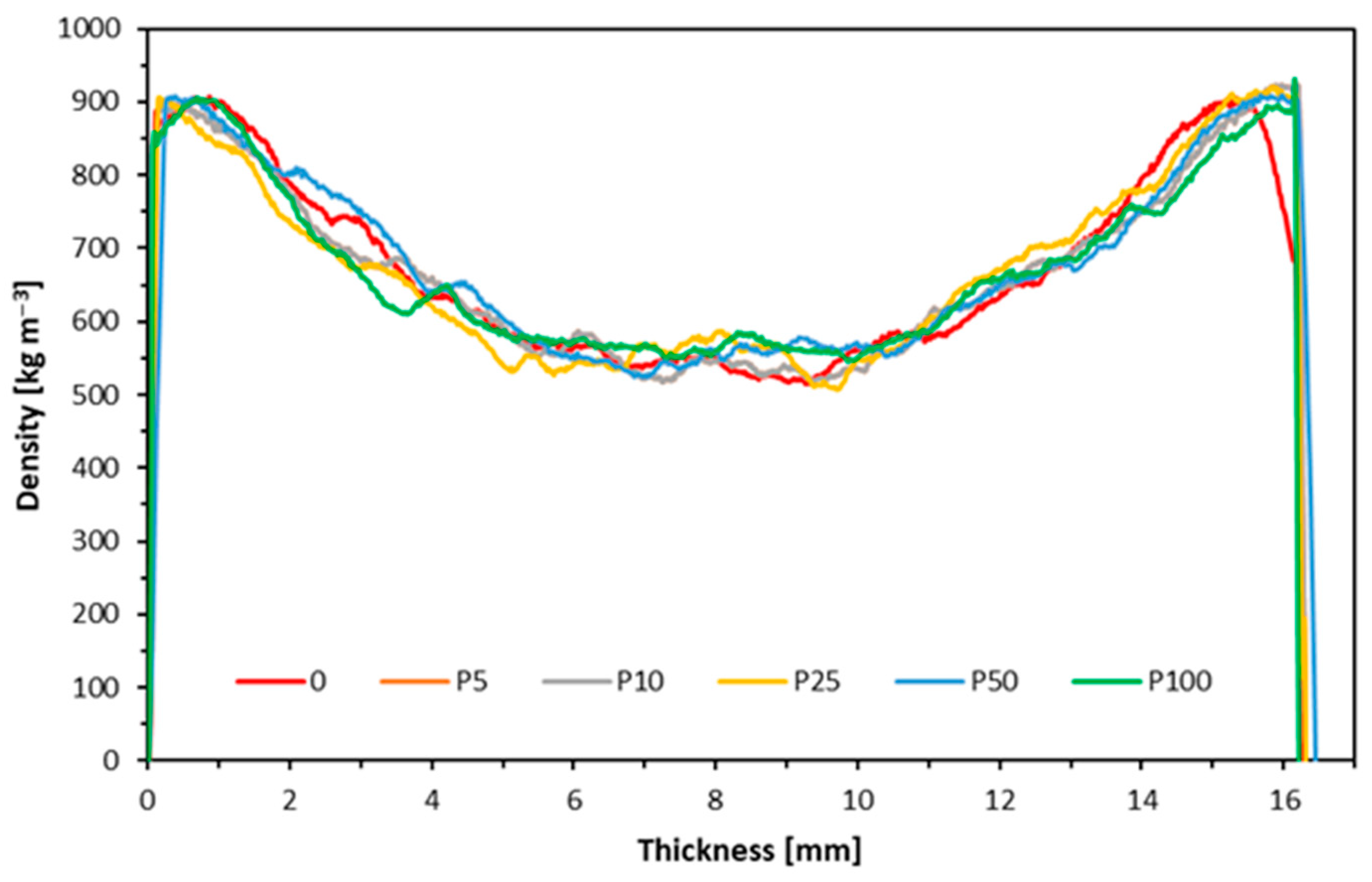 Materials 17 04132 g012