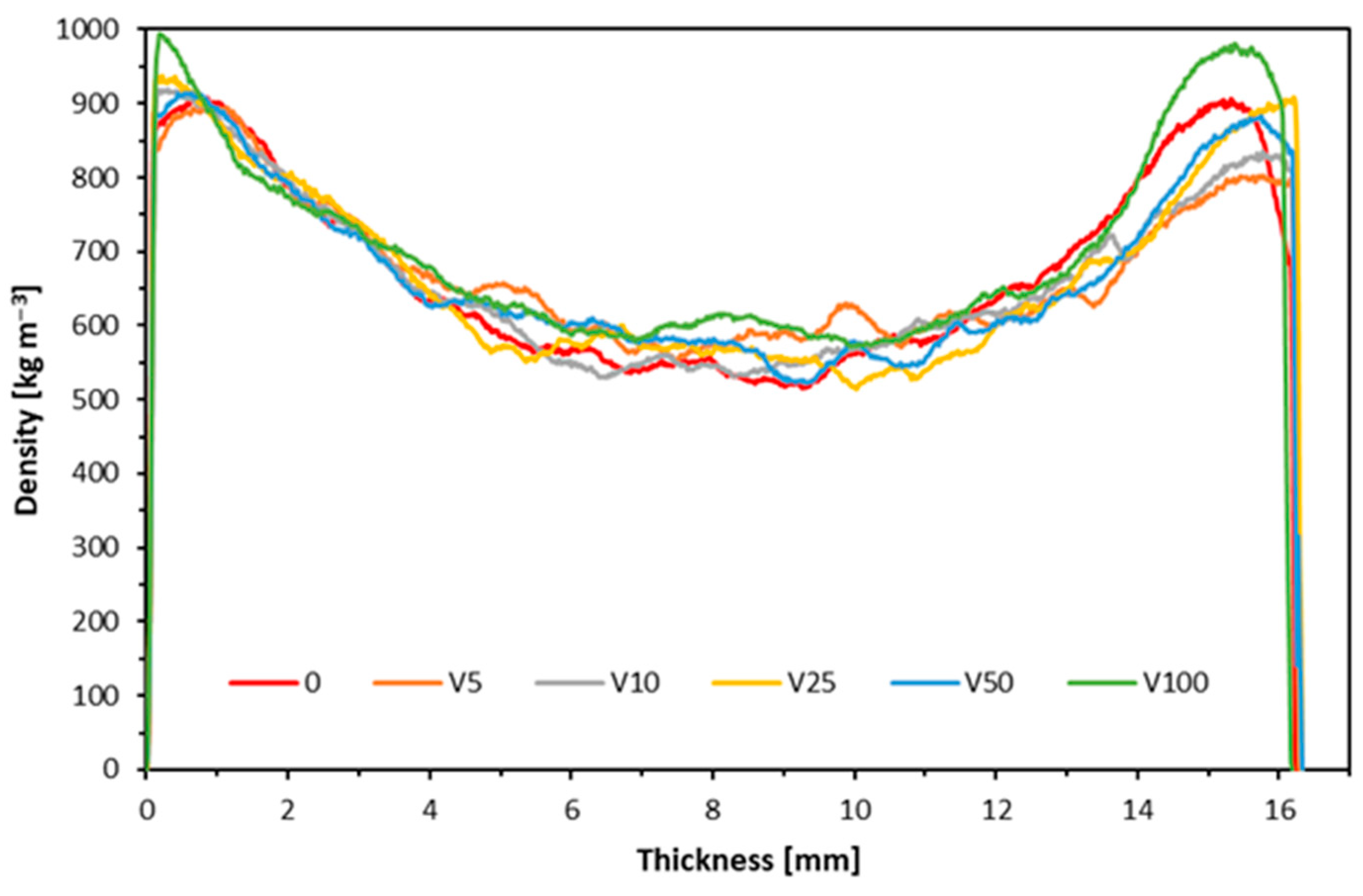 Materials 17 04132 g013