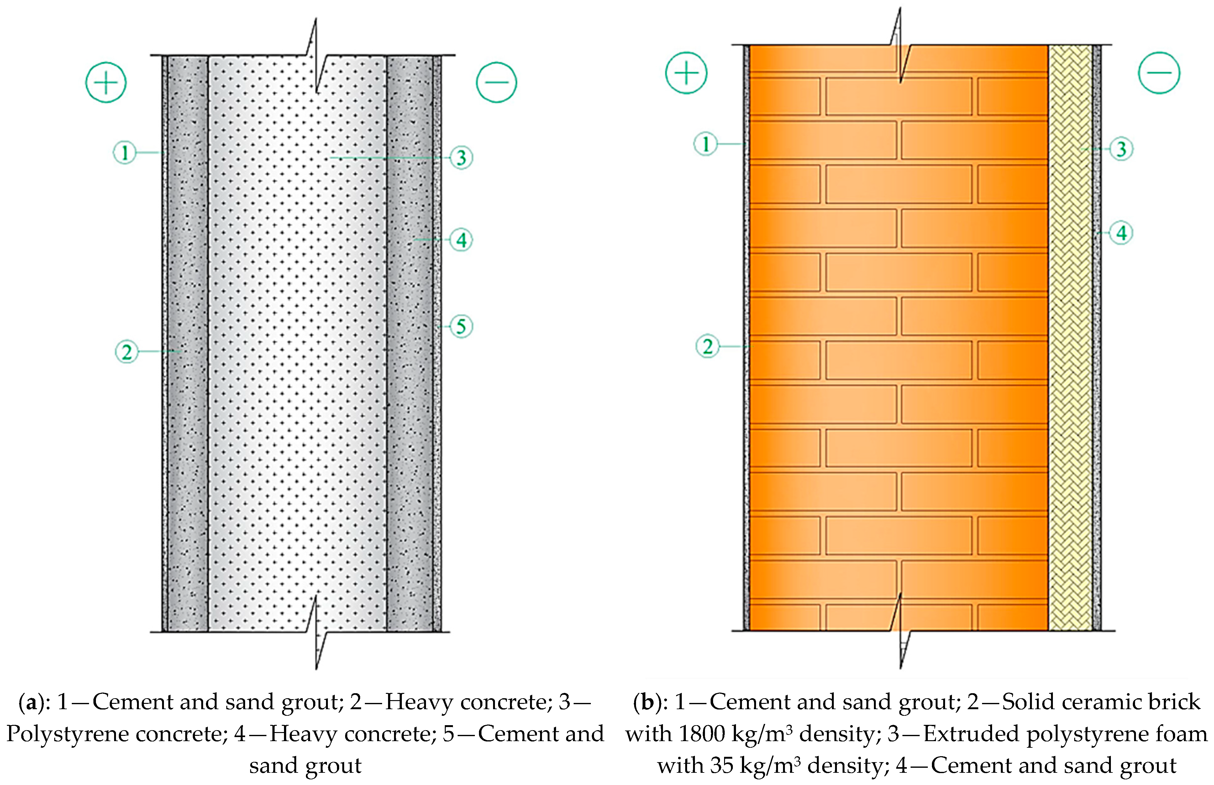 Materials 17 04133 g001a