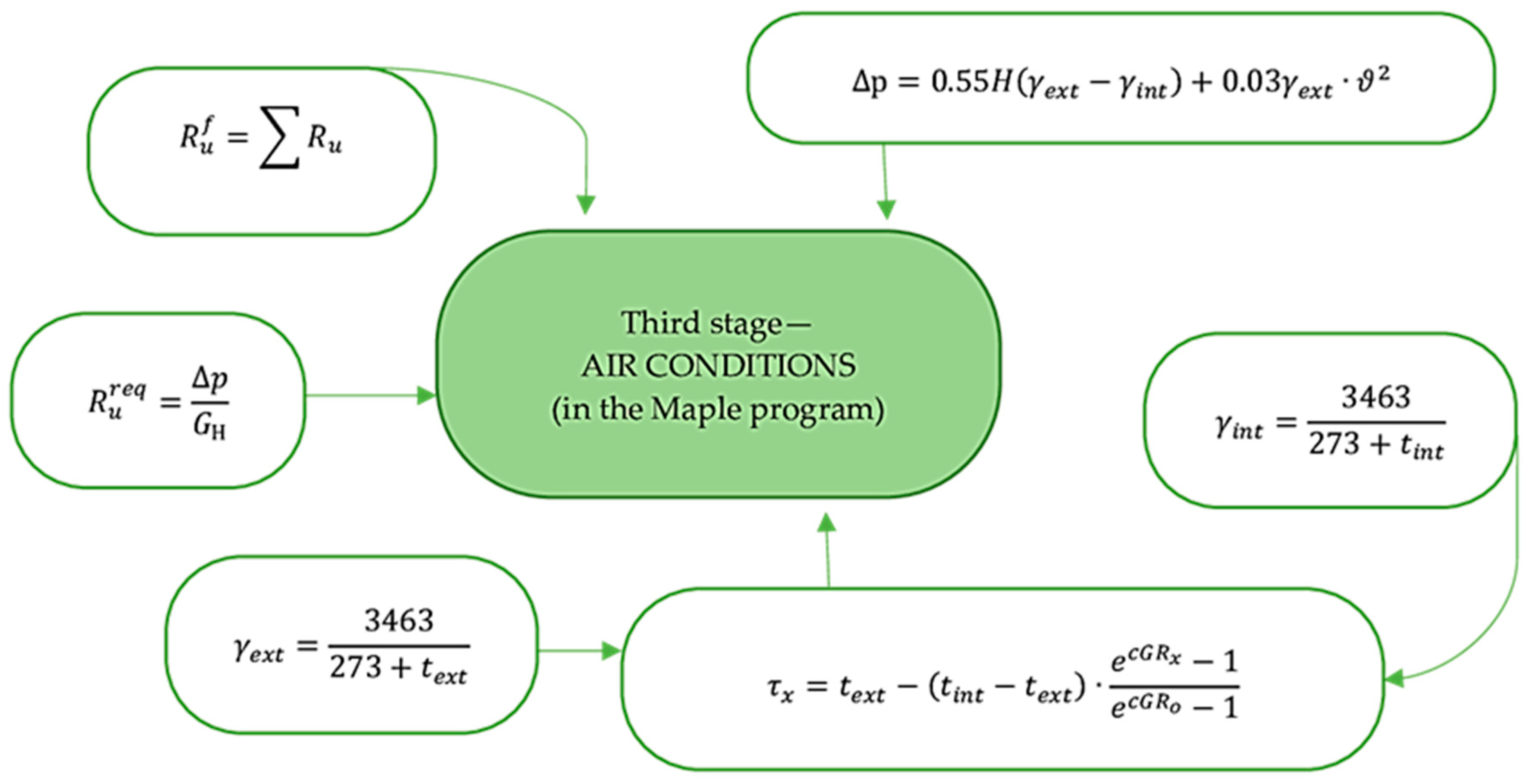 Materials 17 04133 g004