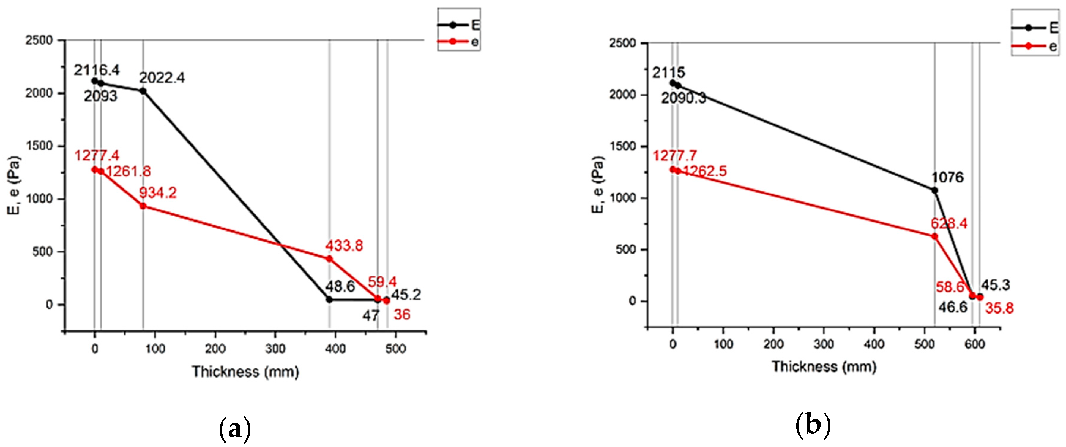 Materials 17 04133 g007a