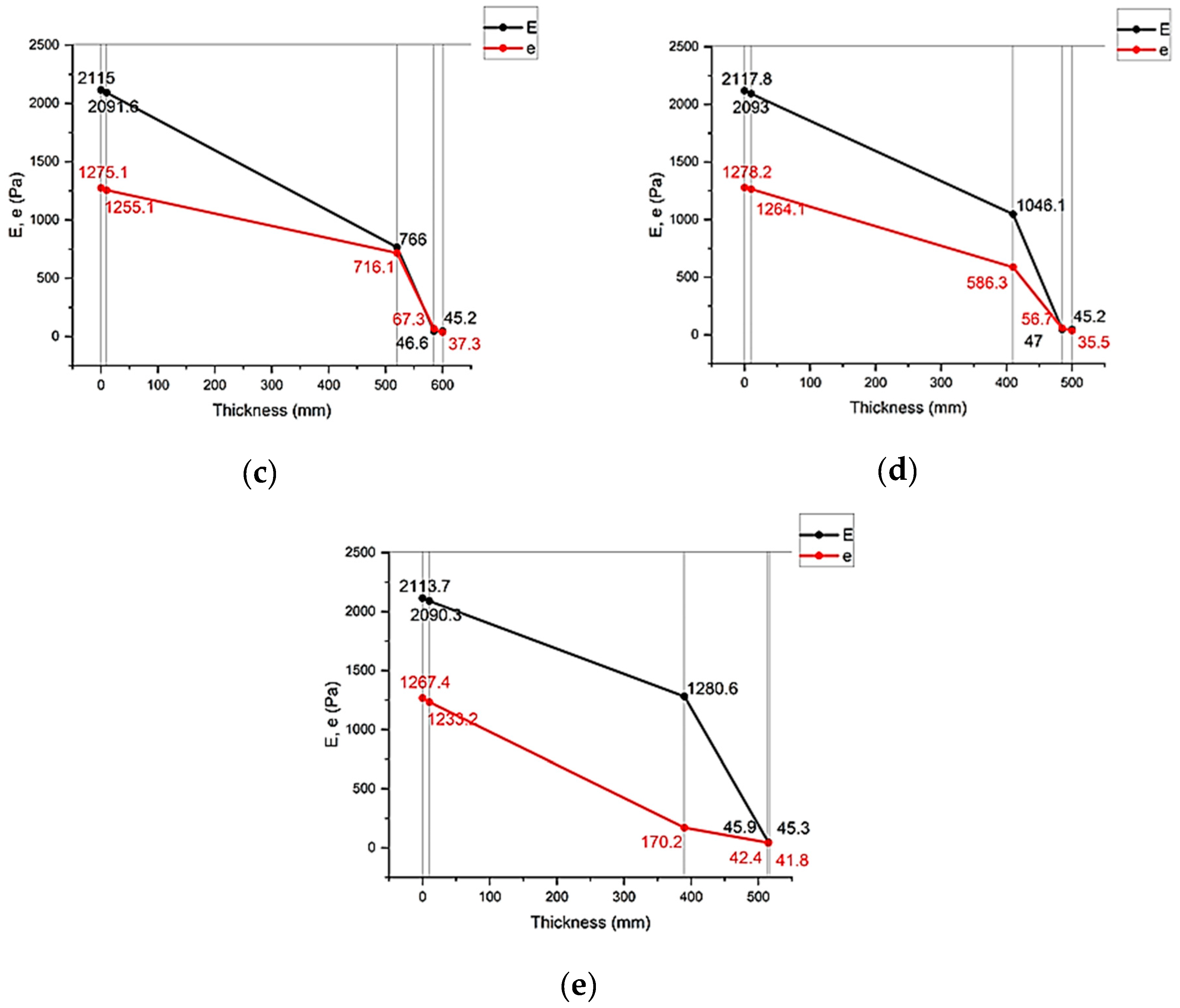 Materials 17 04133 g007b