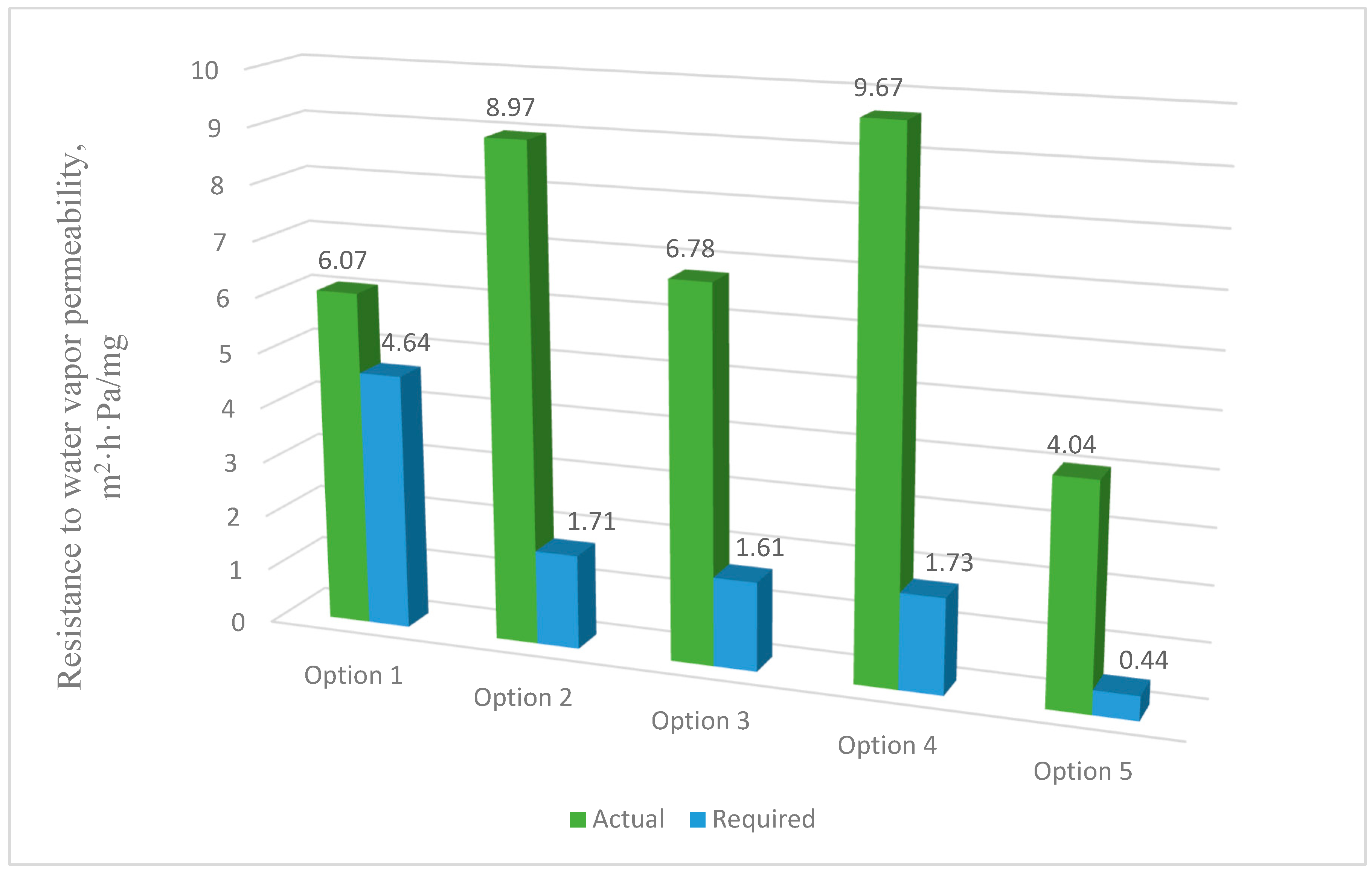 Materials 17 04133 g010