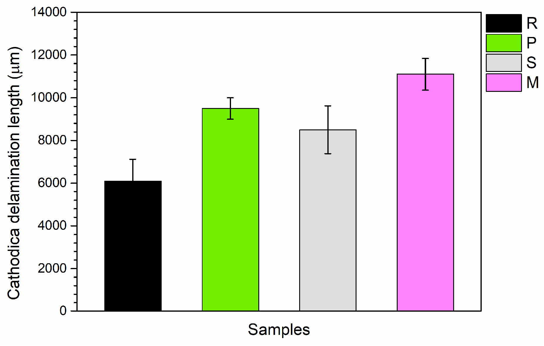 Materials 17 04134 g009