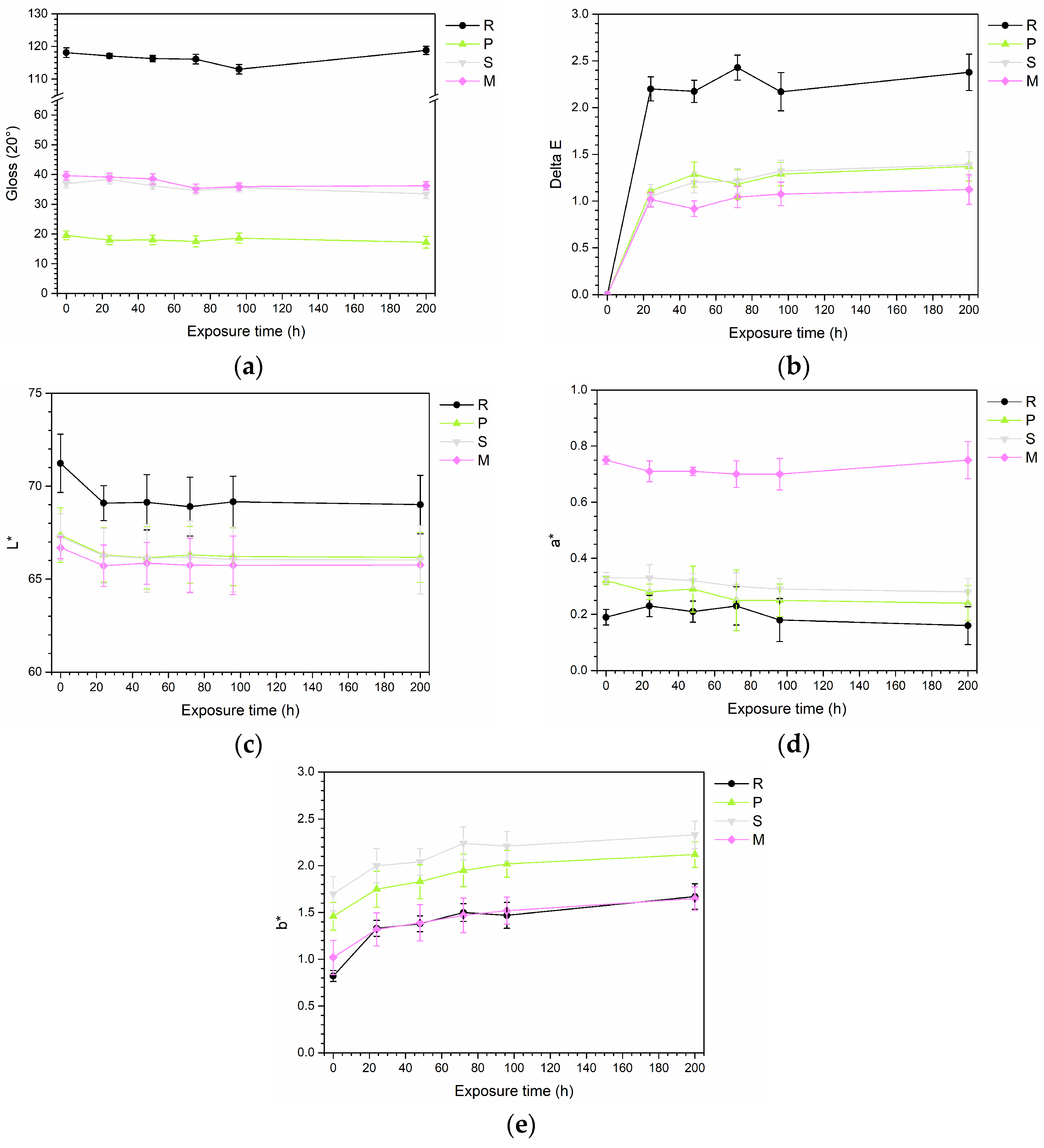 Materials 17 04134 g010