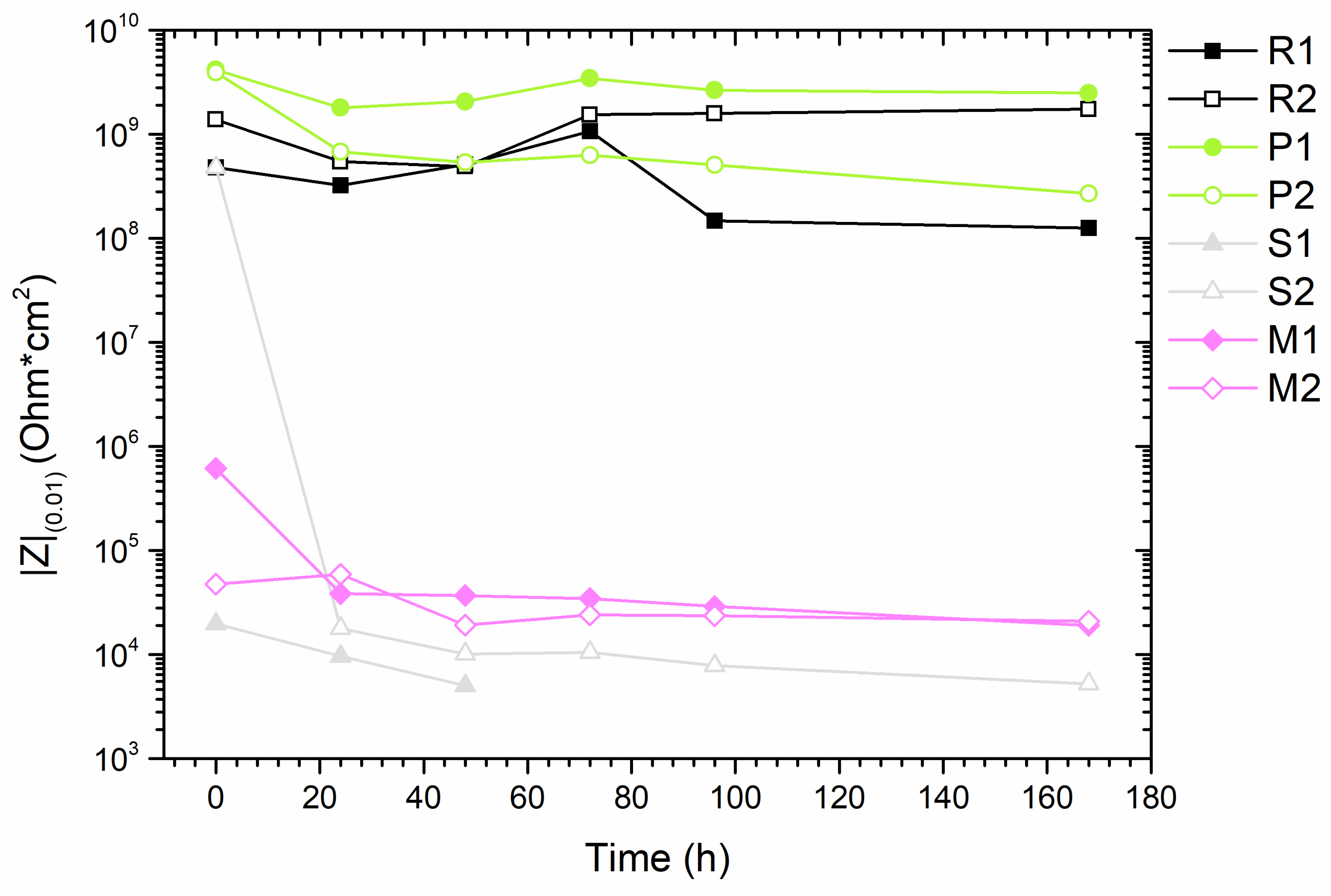 Materials 17 04134 g011