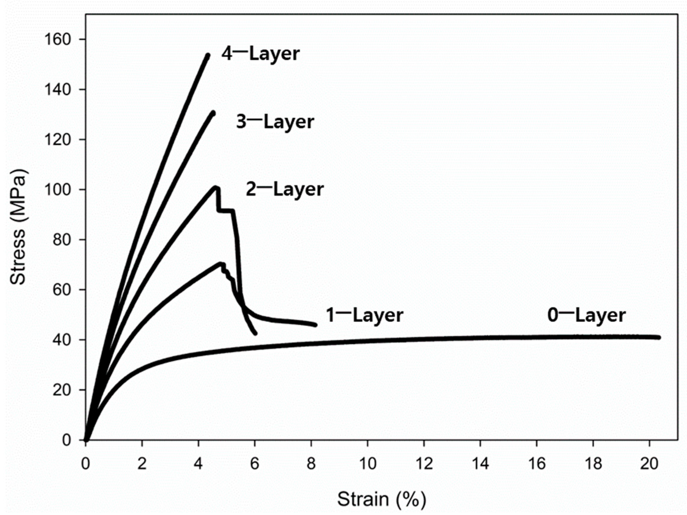 Materials 17 04140 g008