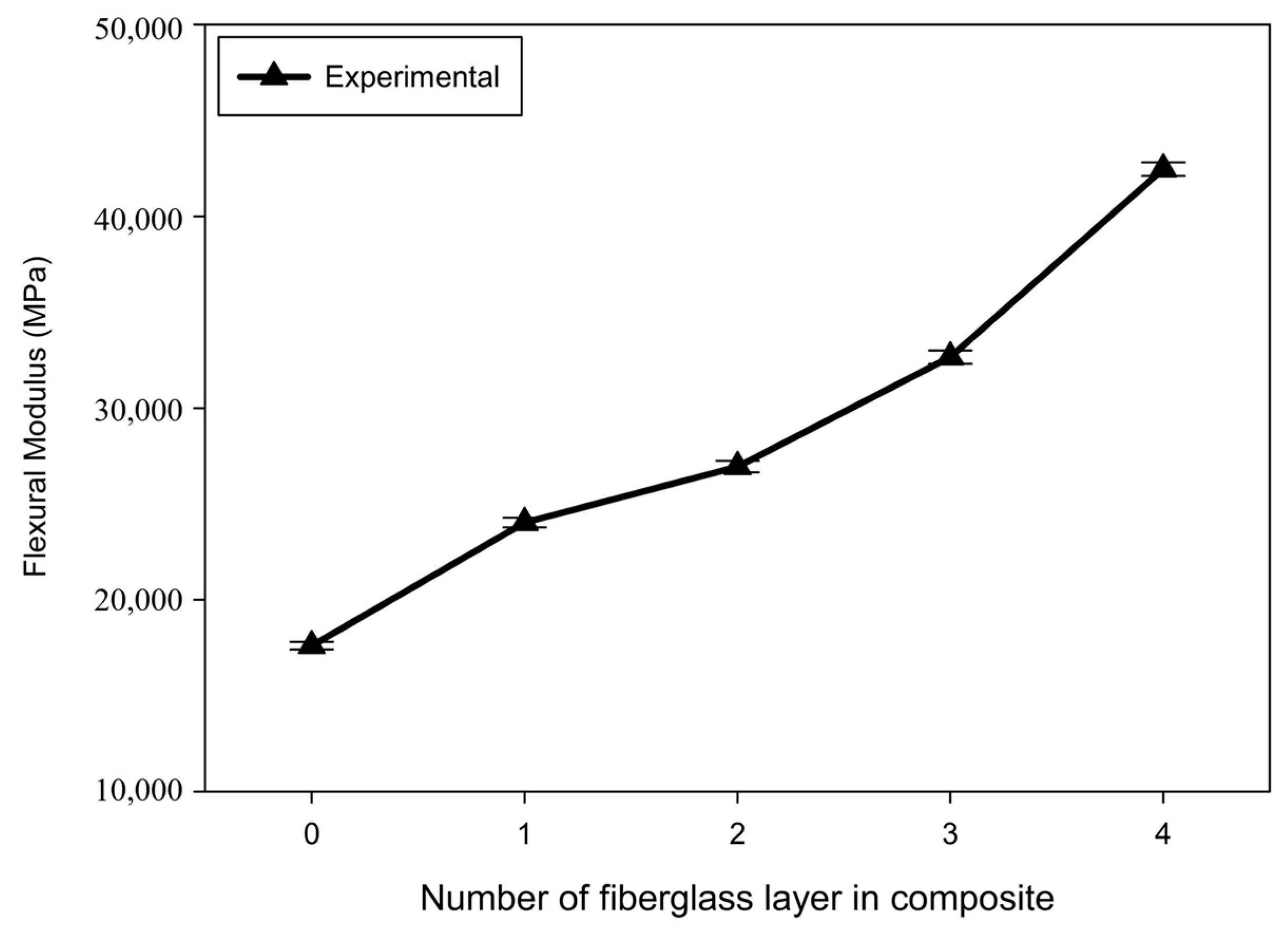 Materials 17 04140 g010