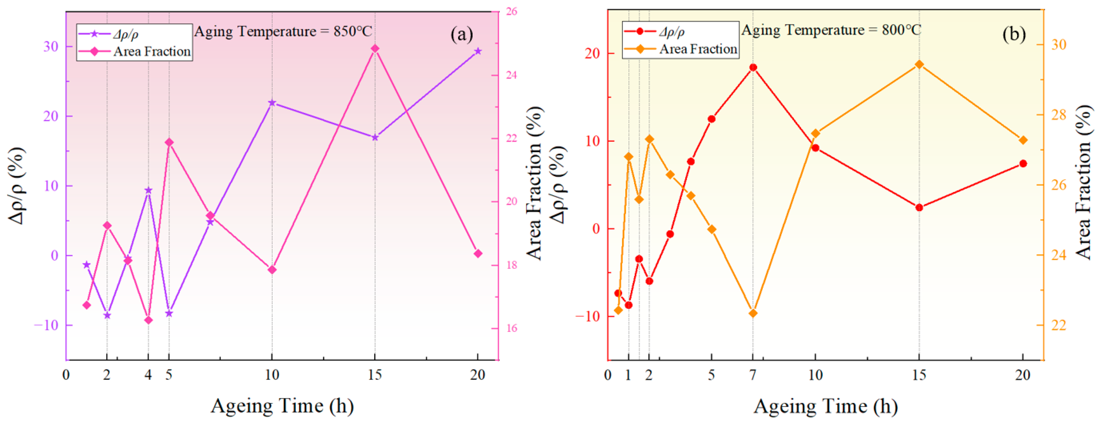 Materials 17 04143 g009