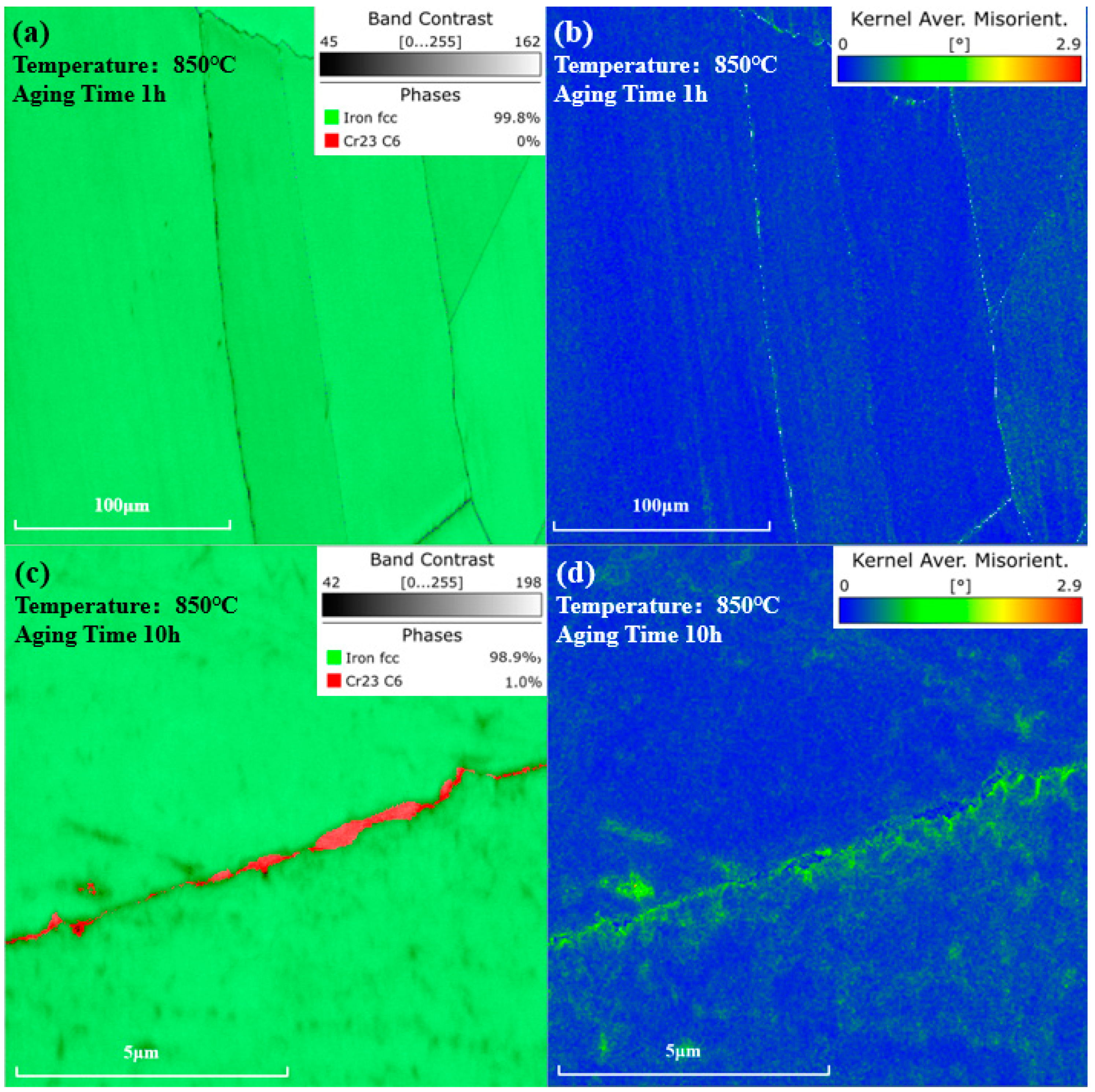 Materials 17 04143 g010