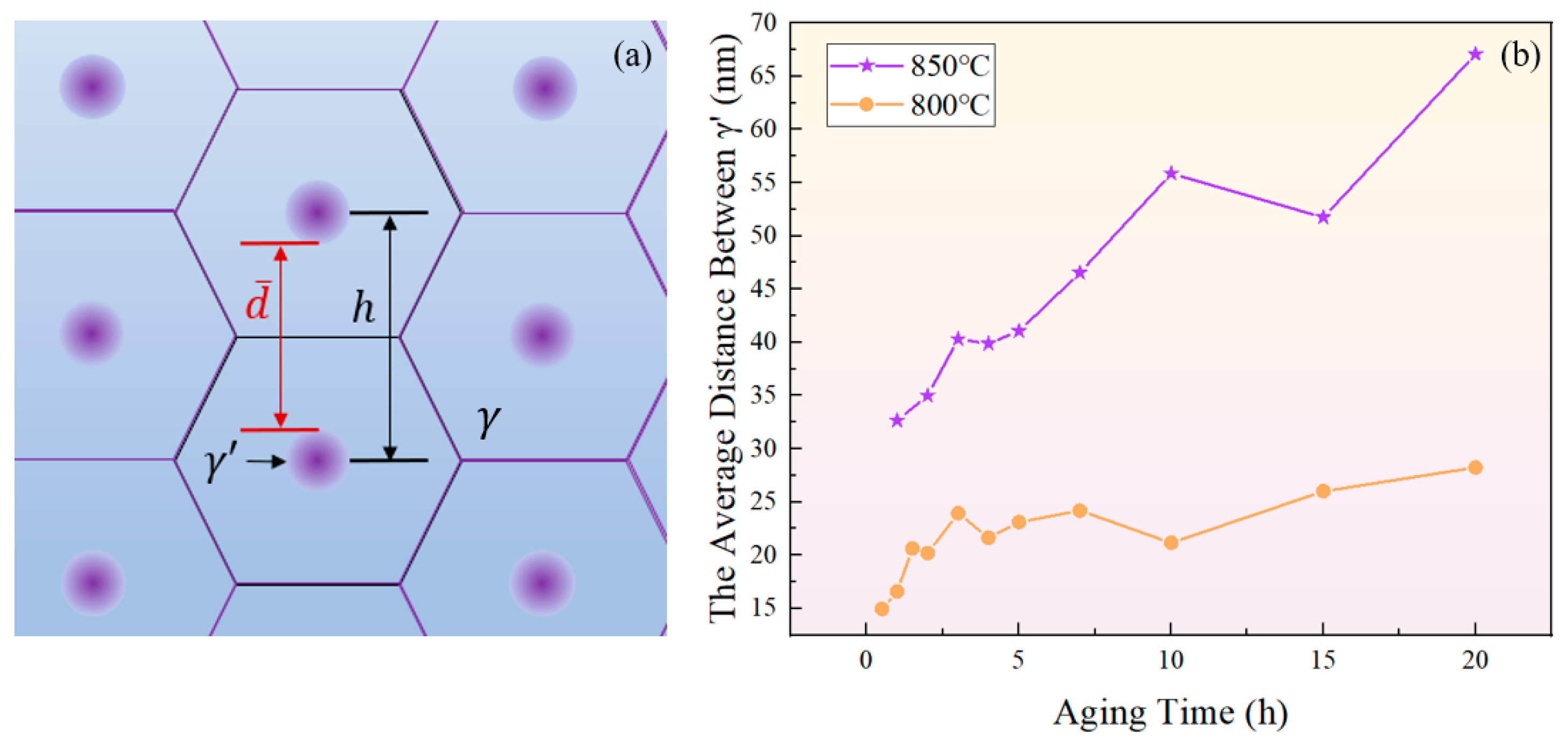 Materials 17 04143 g018