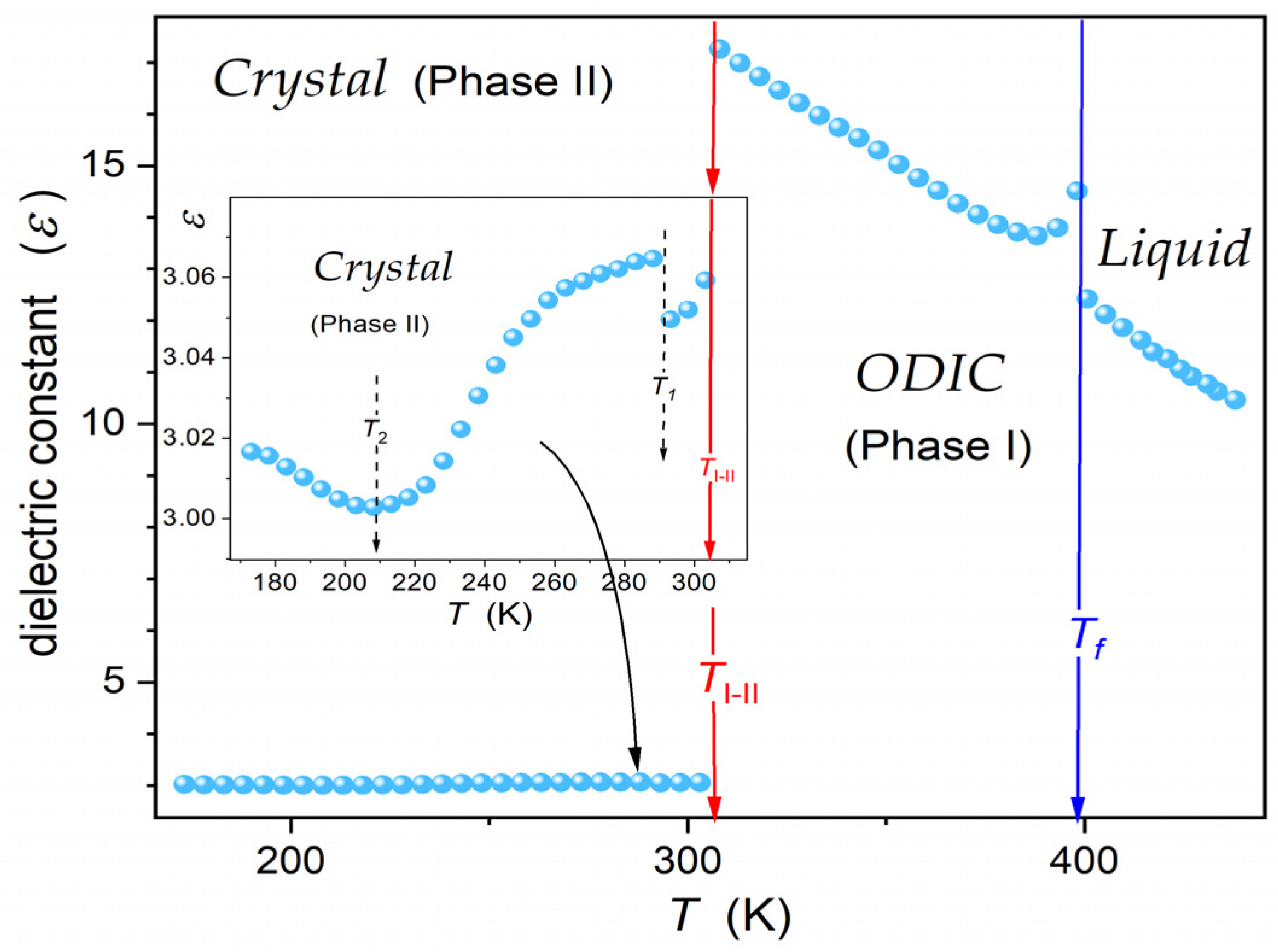 Materials 17 04144 g004