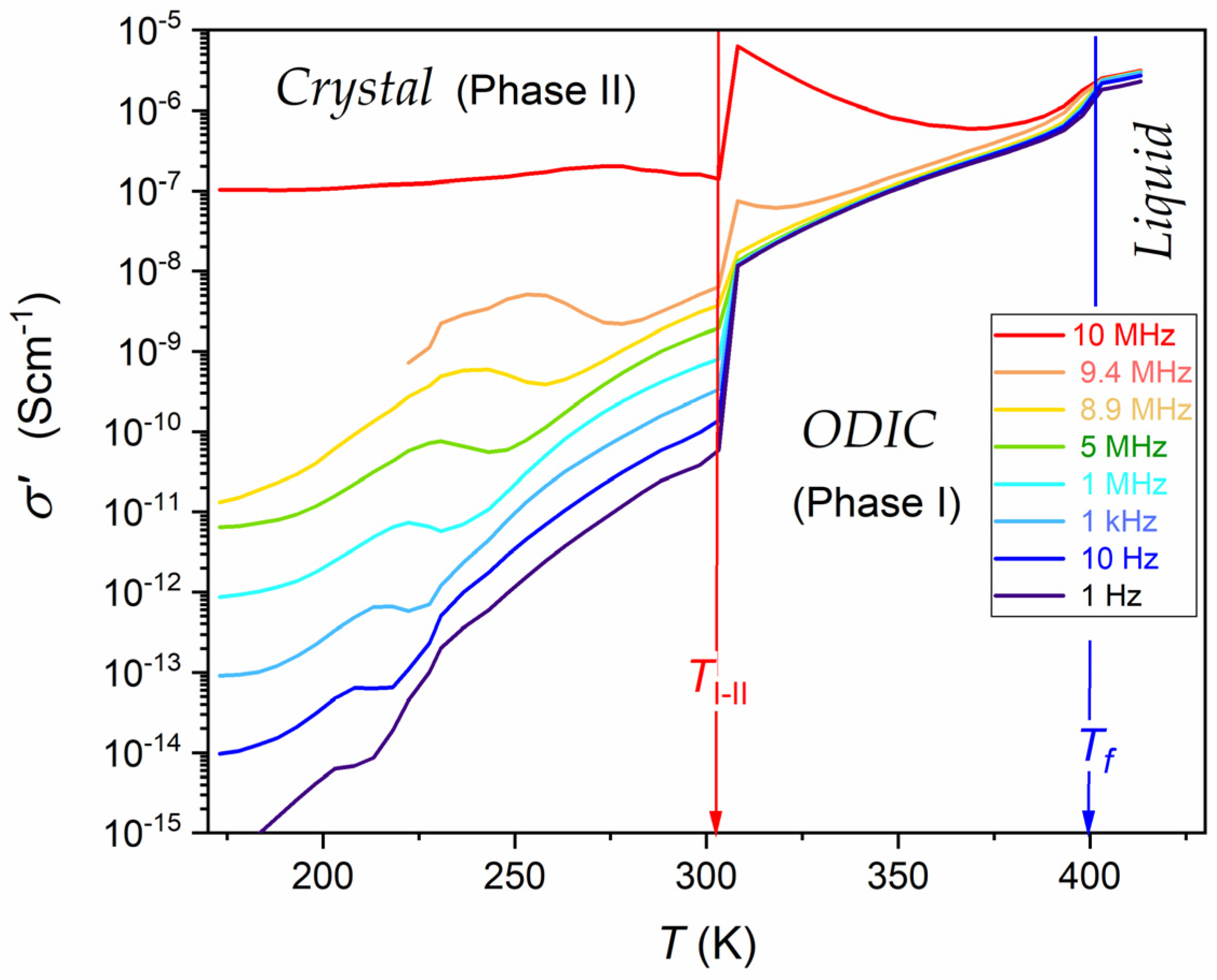 Materials 17 04144 g006