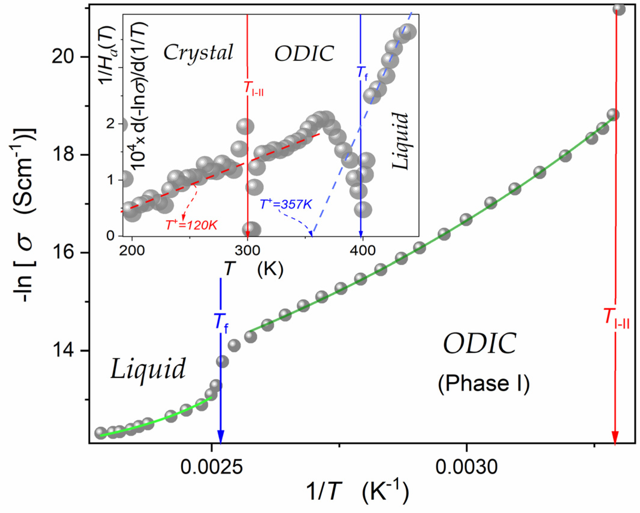 Materials 17 04144 g007