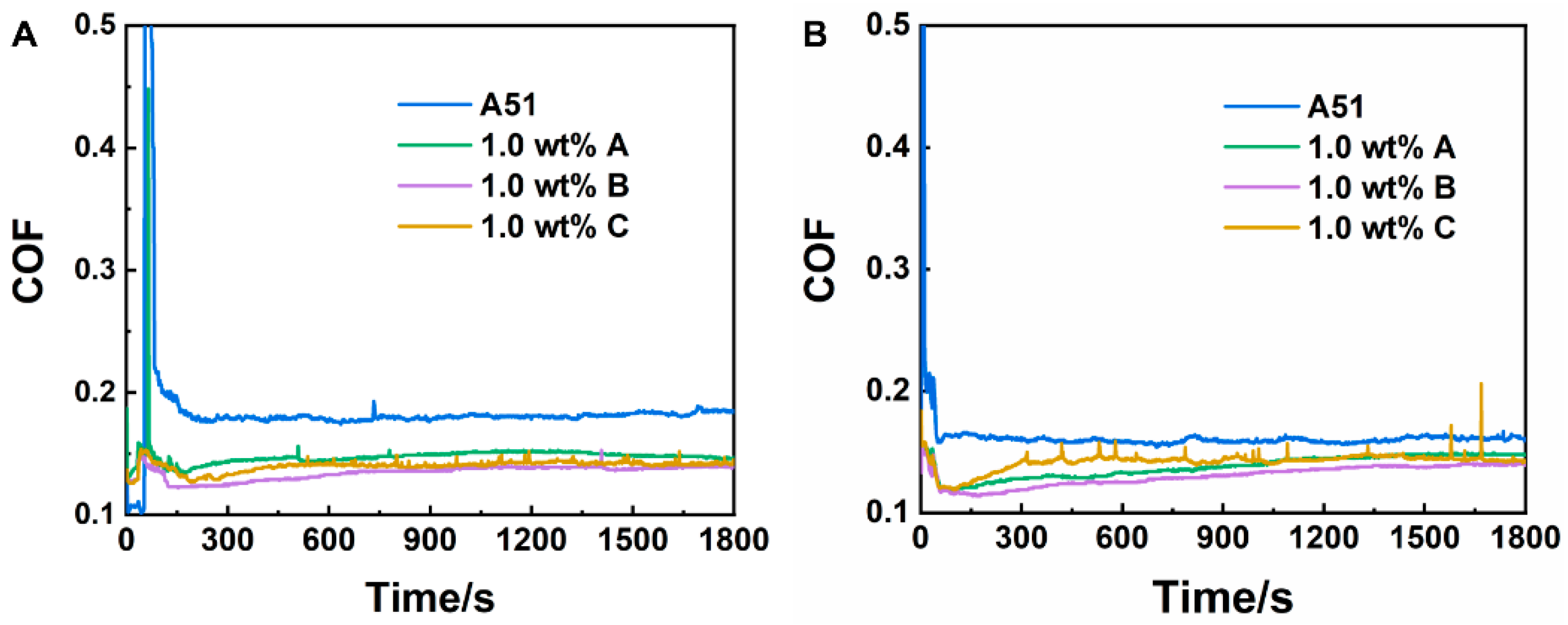 Materials 17 04145 g002