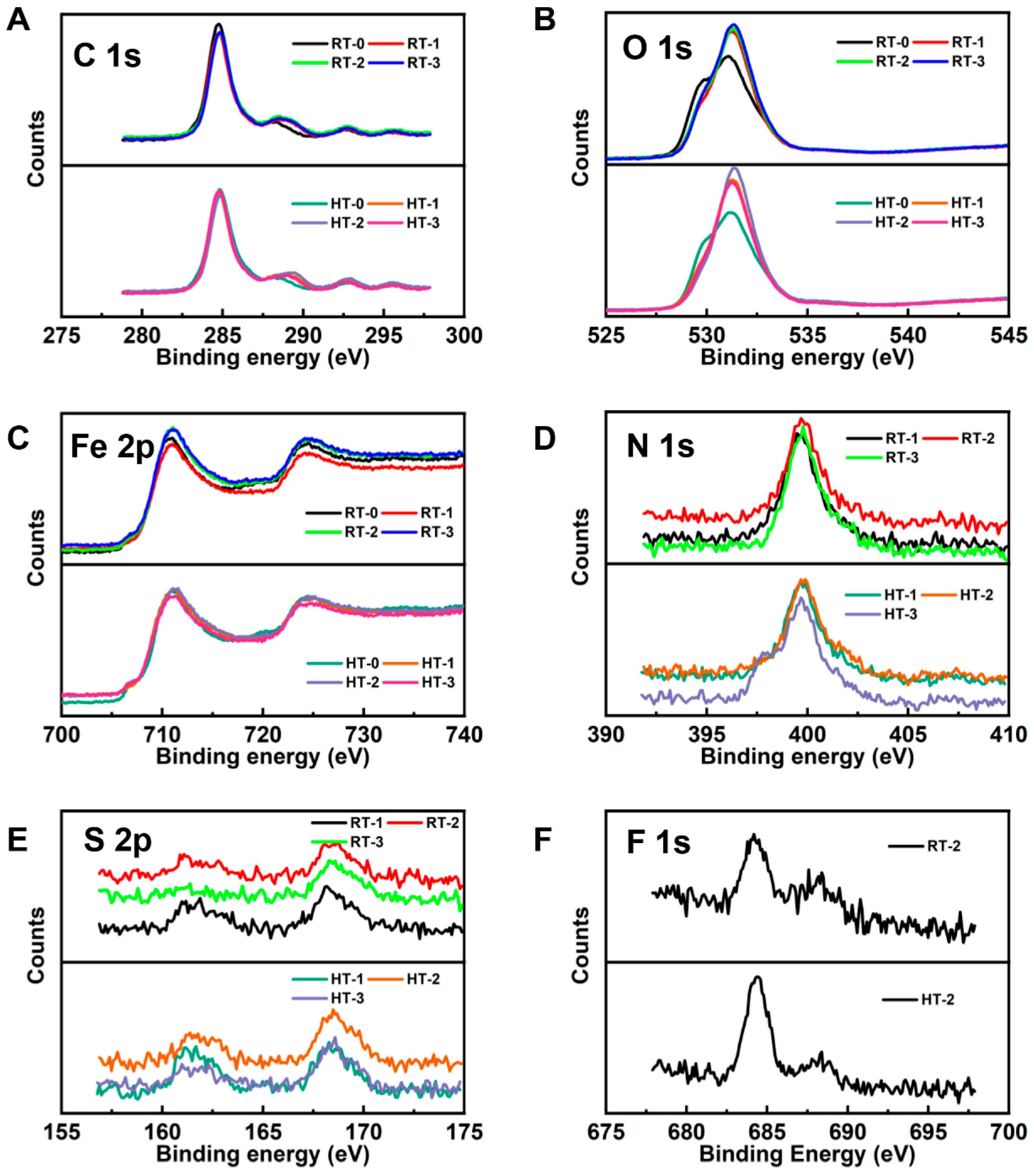 Materials 17 04145 g006