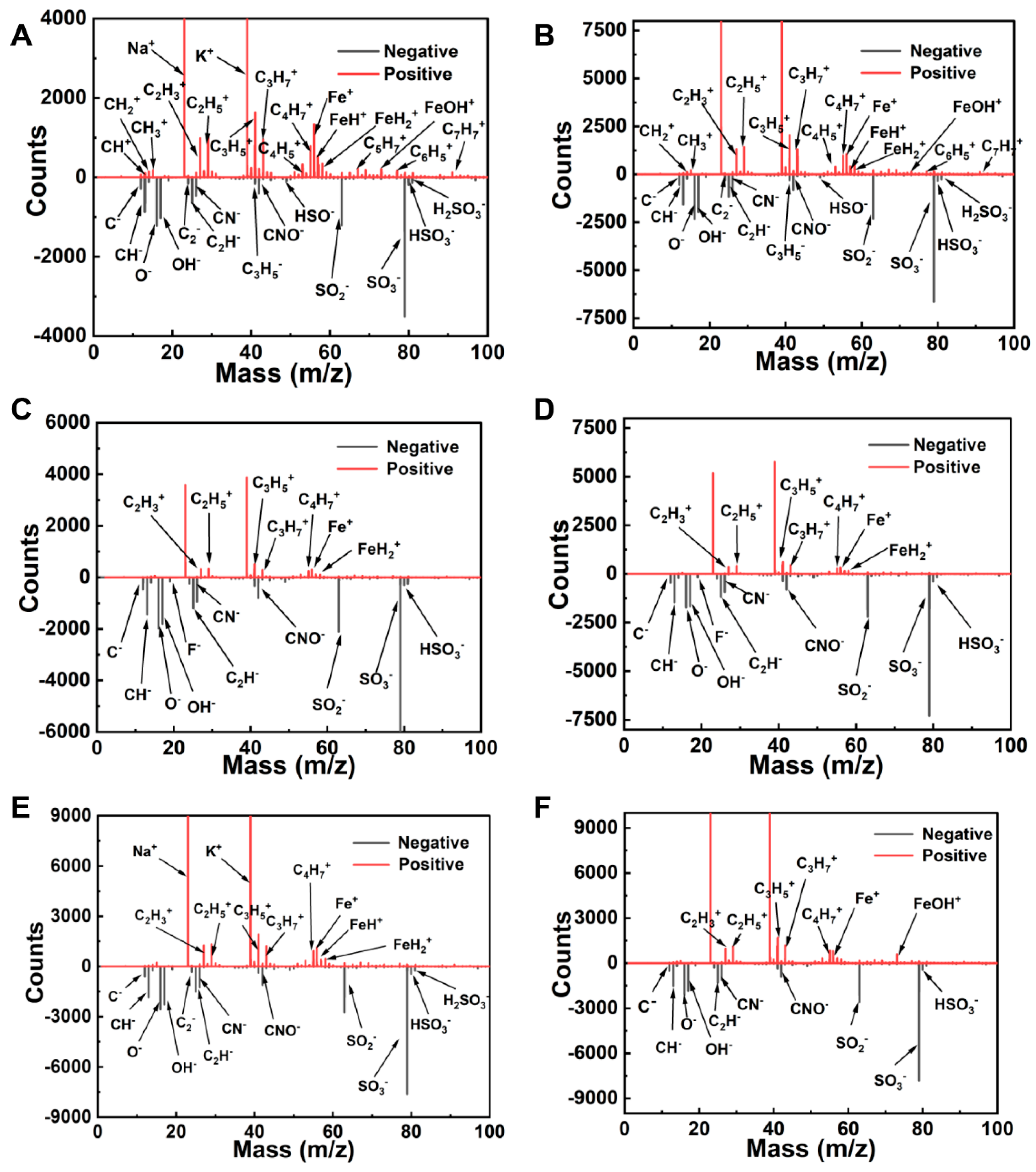 Materials 17 04145 g007