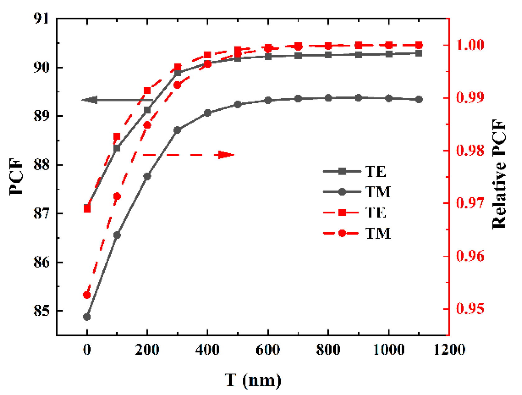 Materials 17 04148 g007