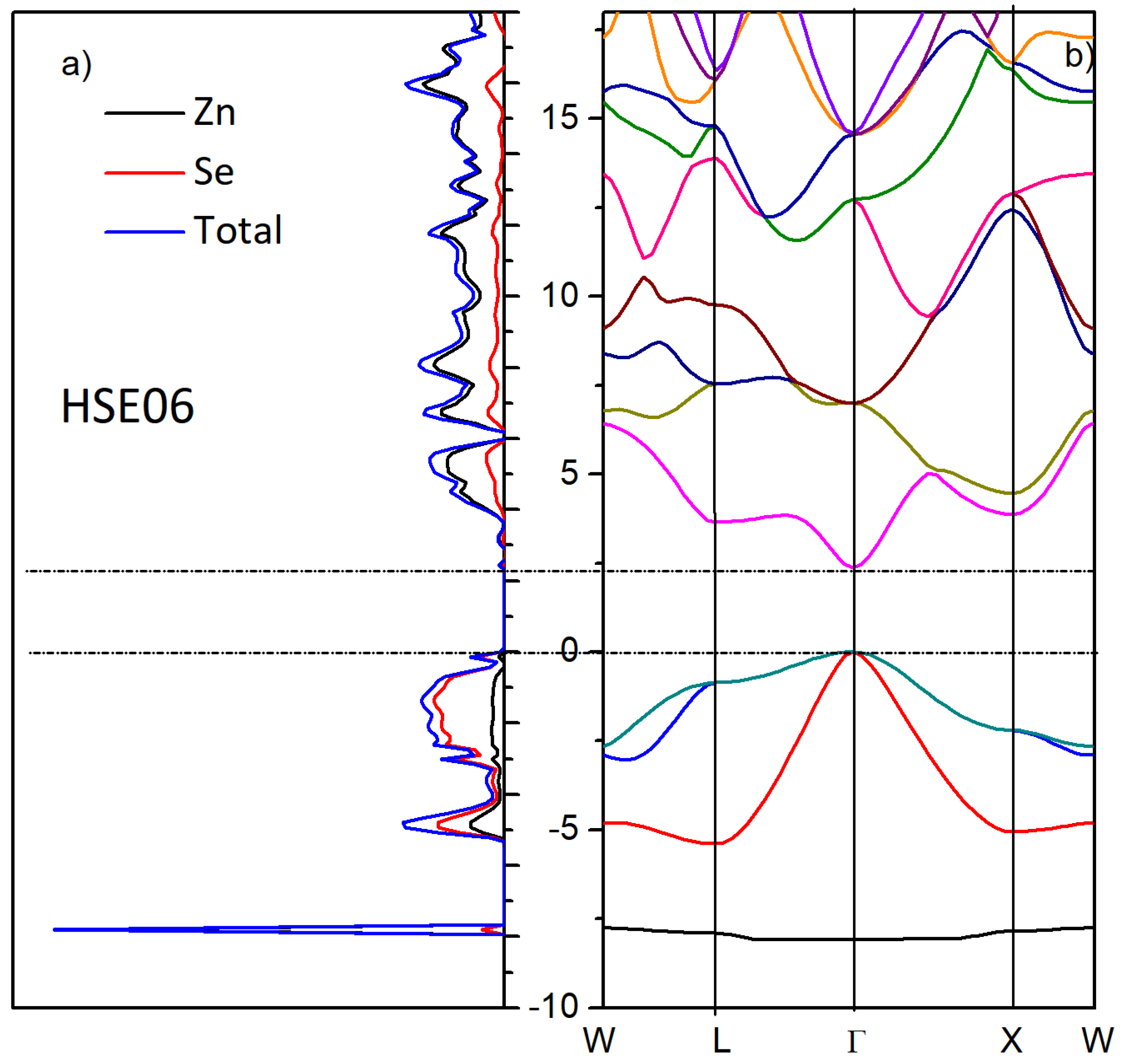 Materials 17 04149 g011
